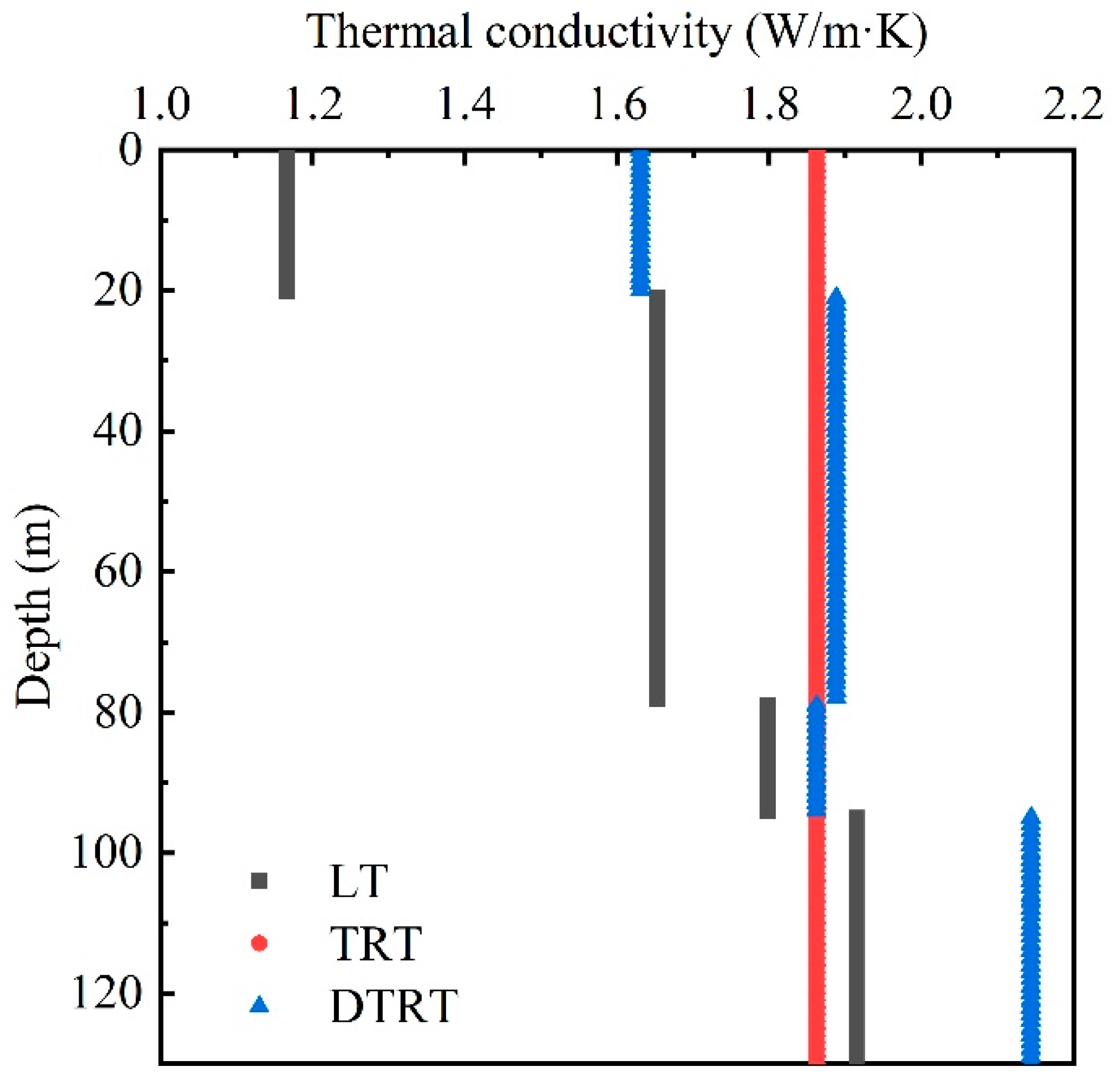 Energies 15 08101 g009 Energies 15 08101 g009