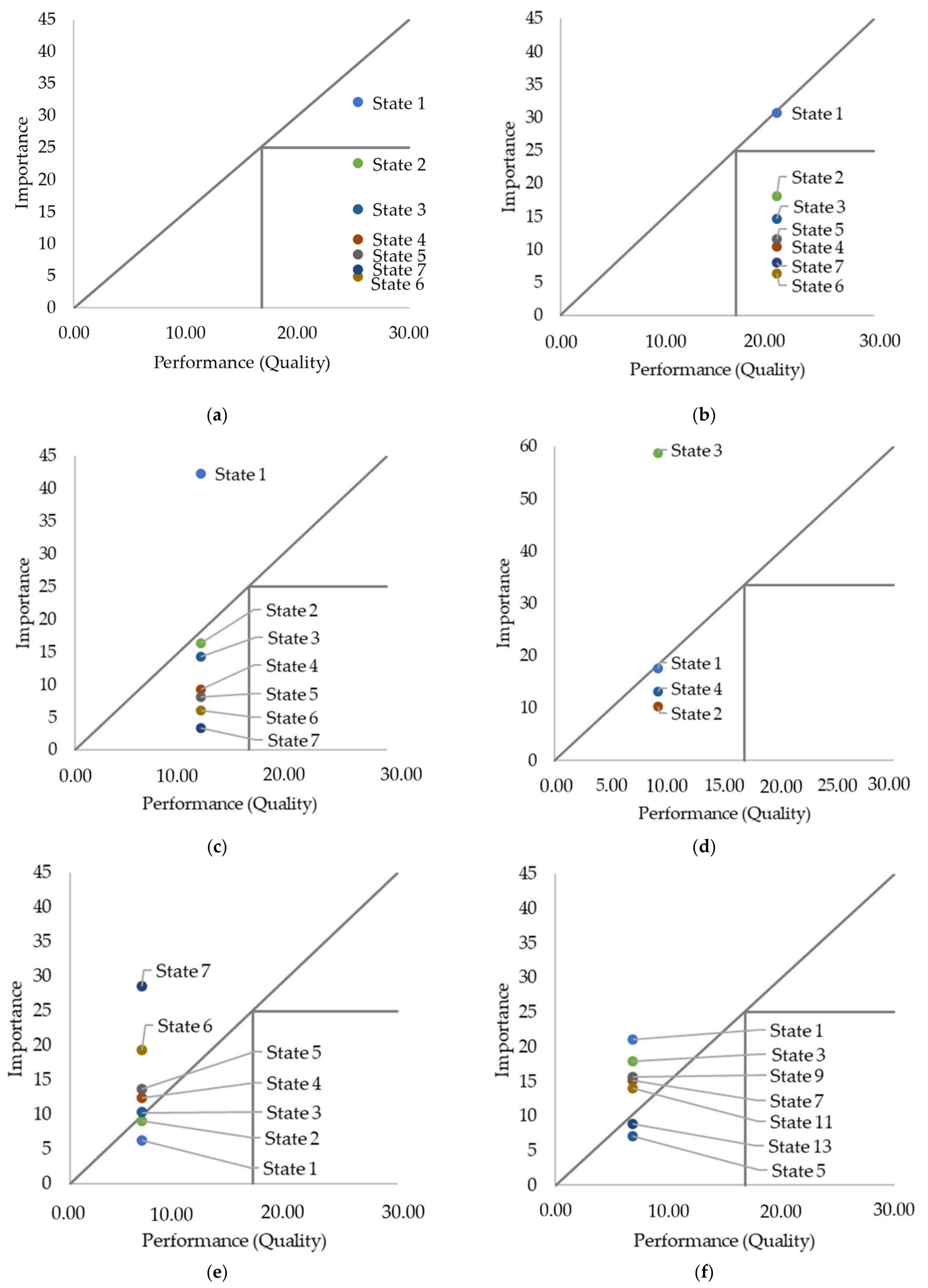 Energies 15 08102 g006 Energies 15 08102 g006