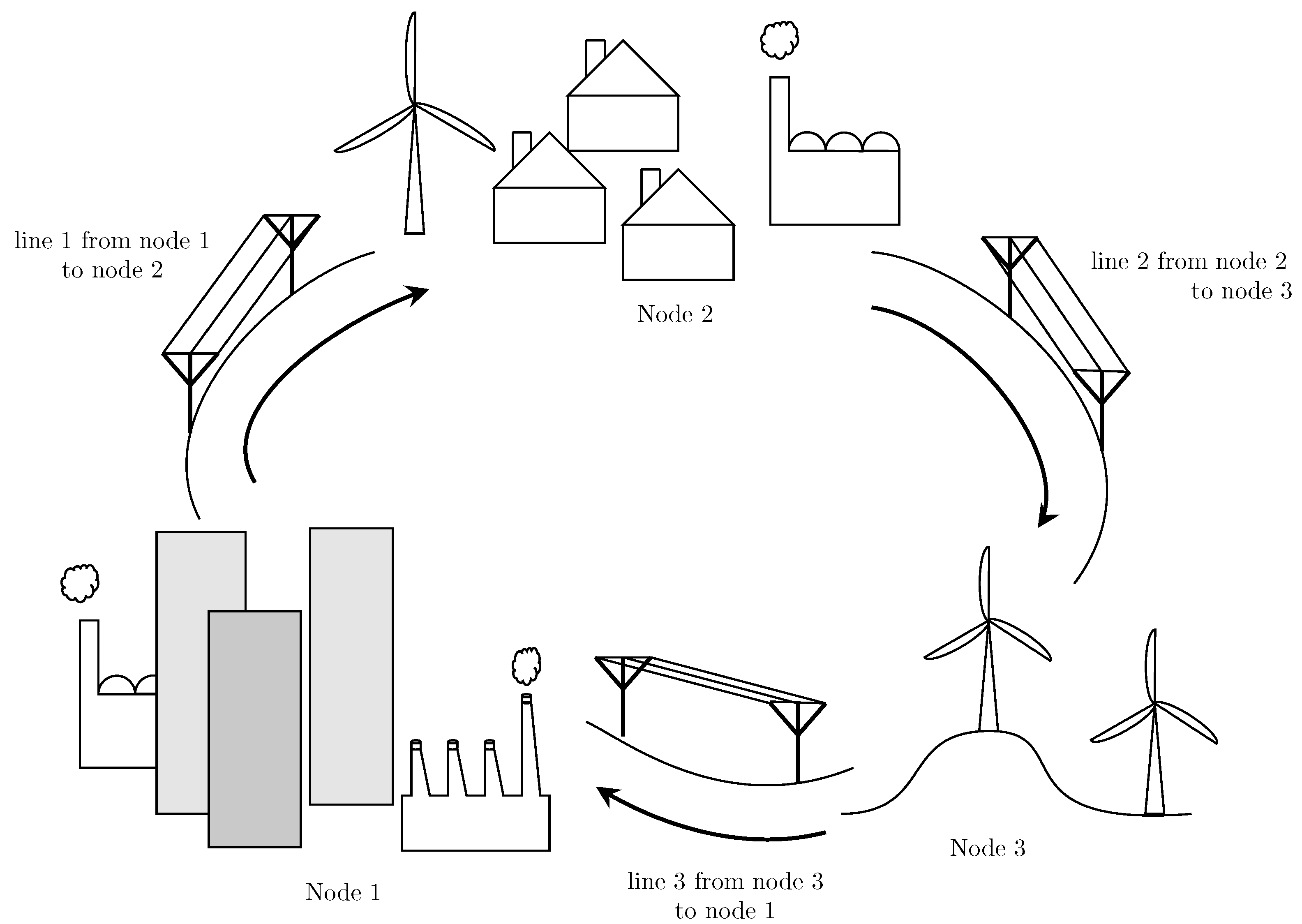 Energies 15 08109 g002 Energies 15 08109 g002