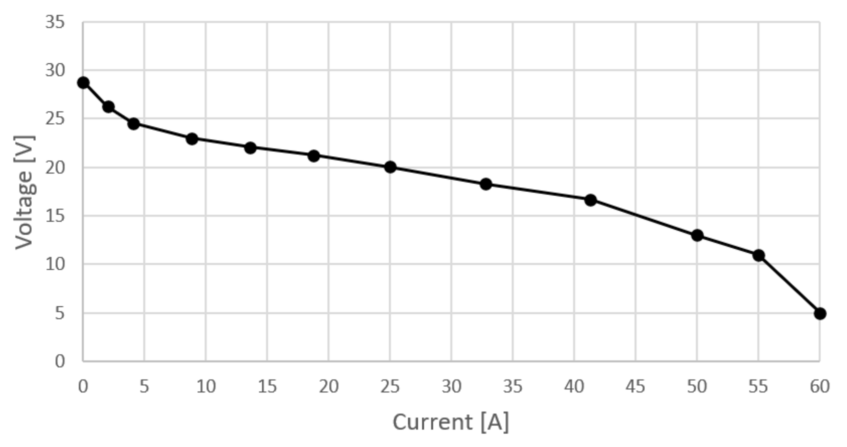 Energies 15 08110 g002 Energies 15 08110 g002