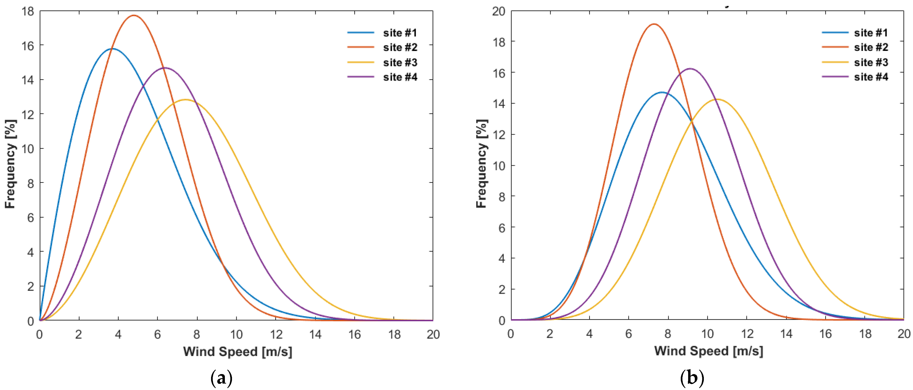Energies 15 08111 g001