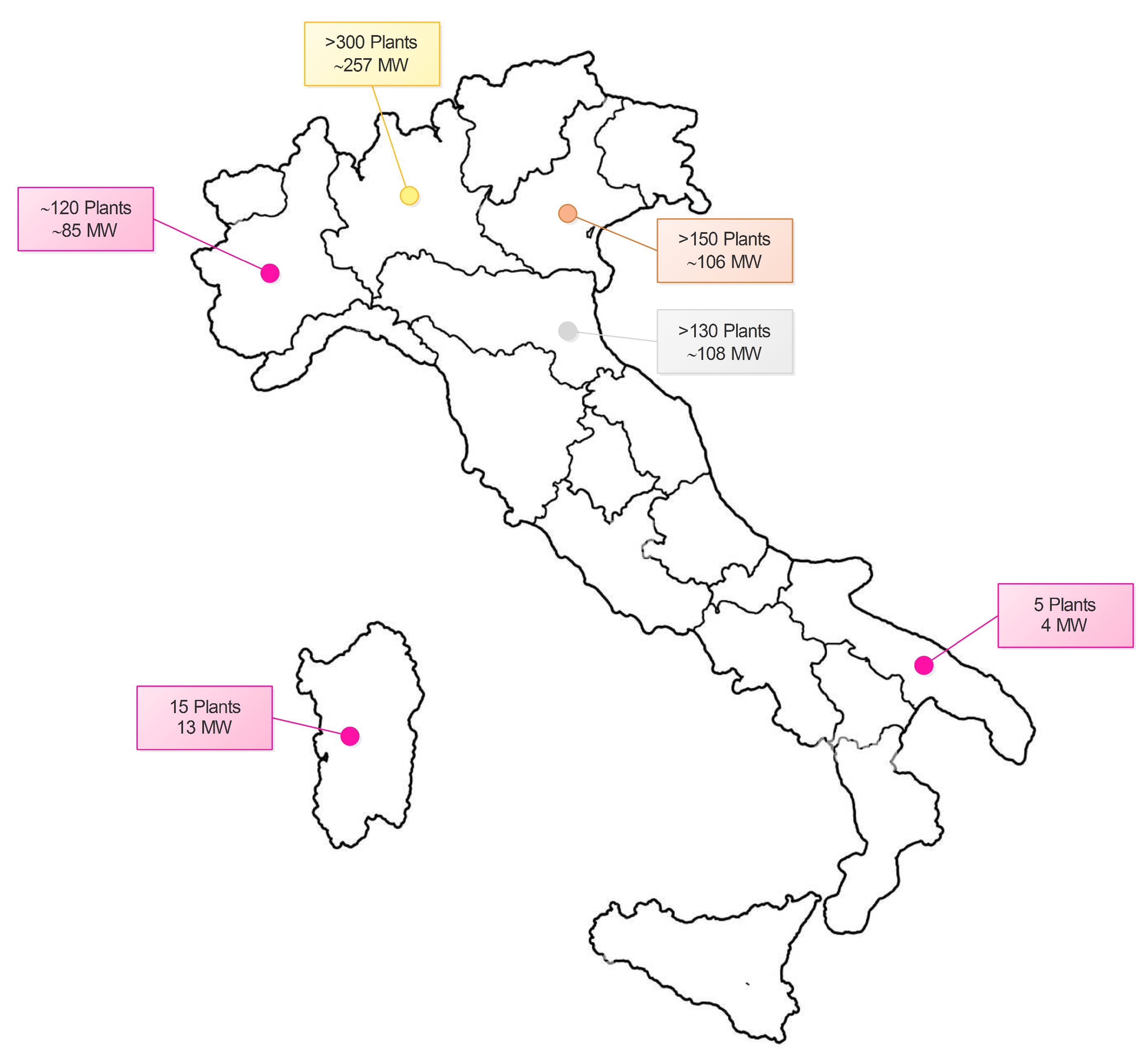 Energies 15 08113 g009 Energies 15 08113 g009