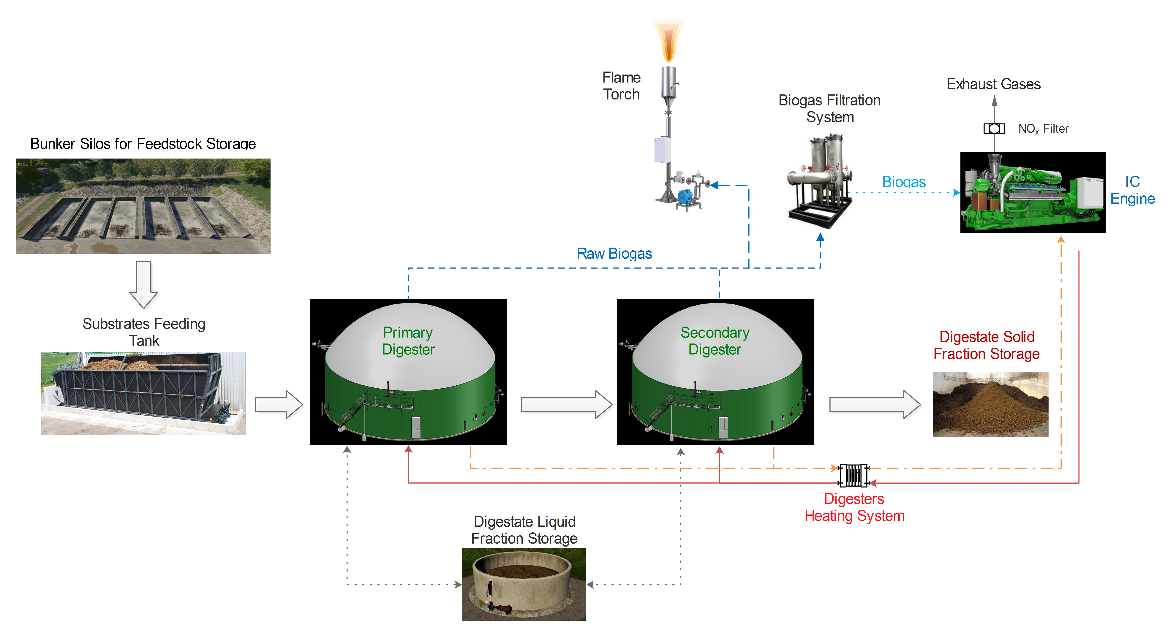 Energies 15 08113 g010 Energies 15 08113 g010