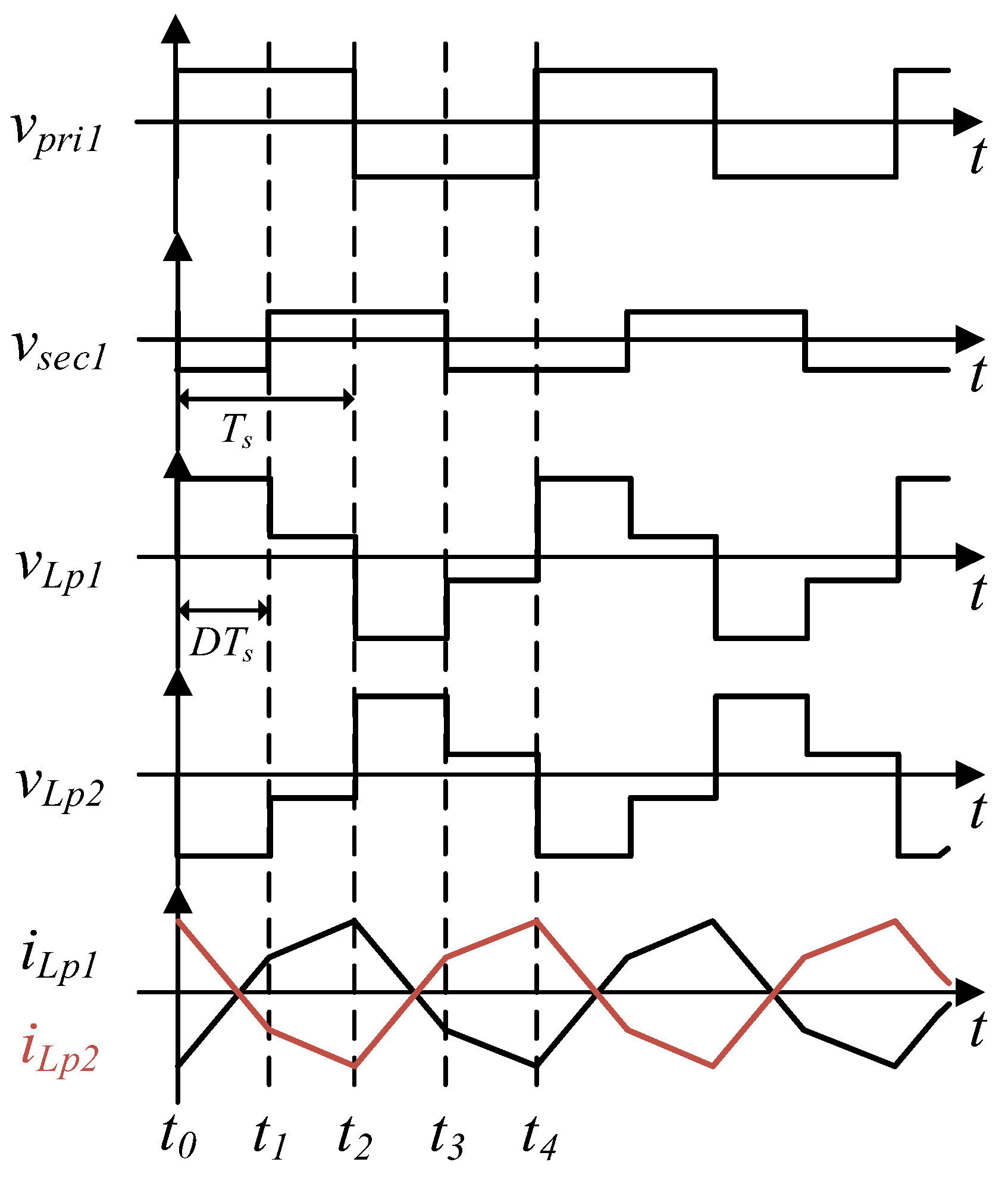 Energies 15 08114 g004