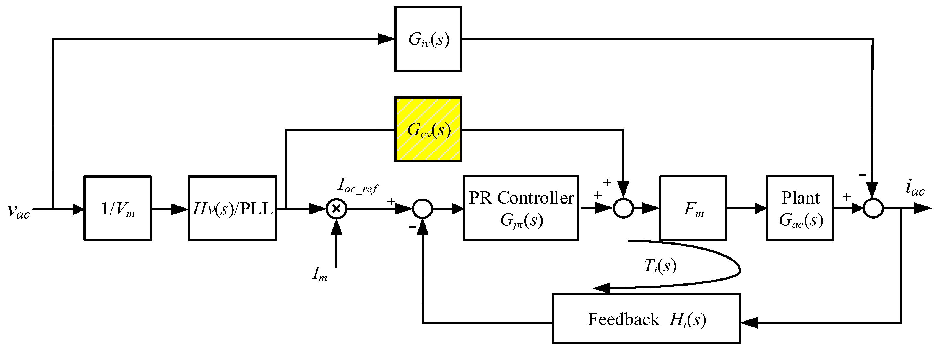 Energies 15 08114 g008
