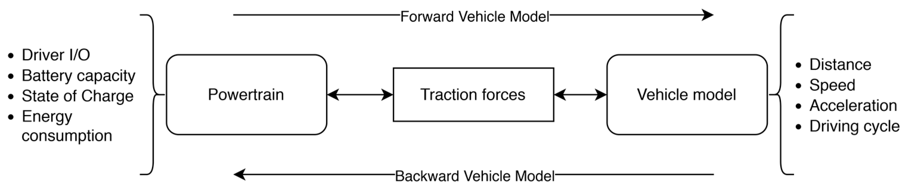 Energies 15 08115 g002 Energies 15 08115 g002