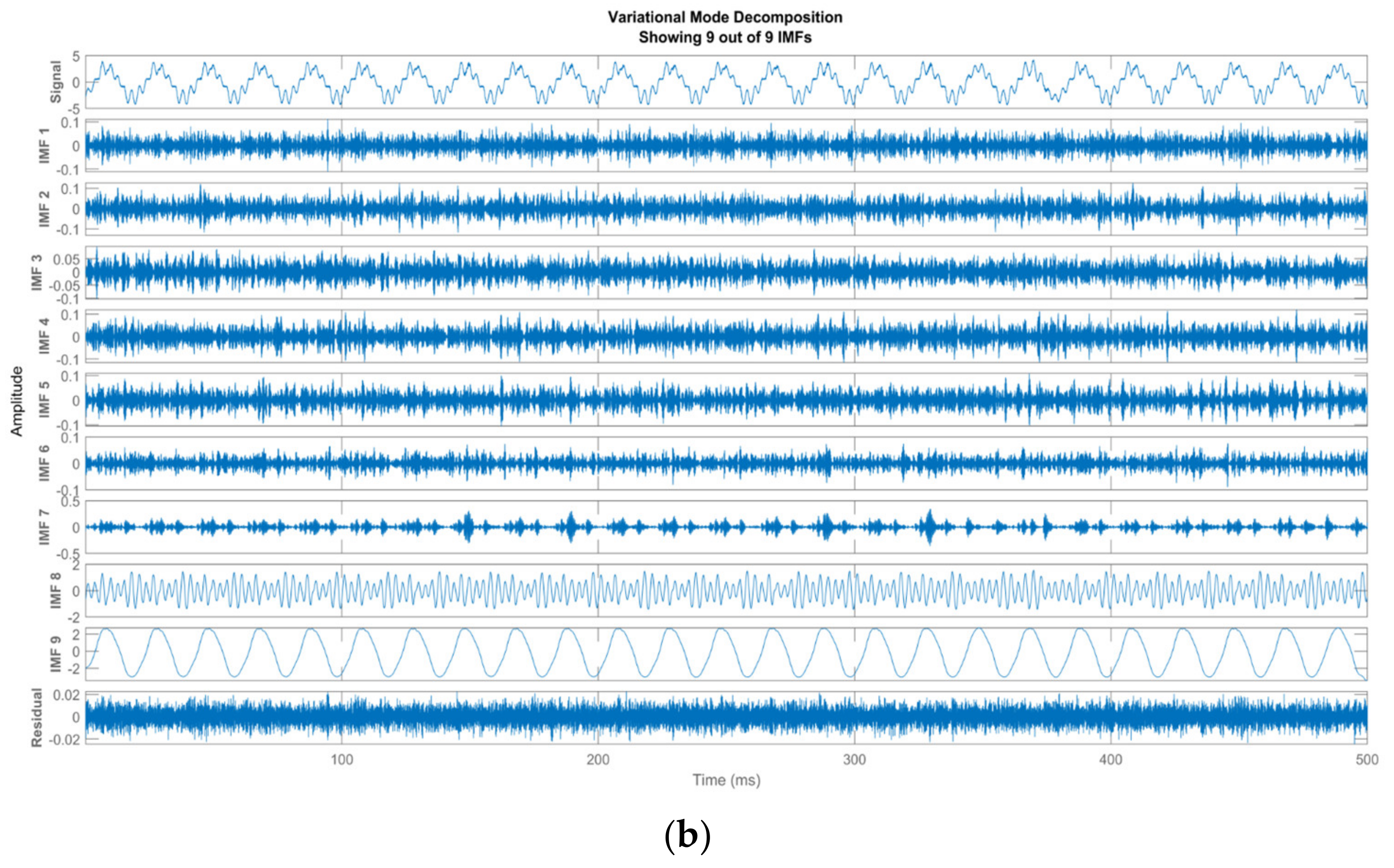 Energies 15 08116 g008b