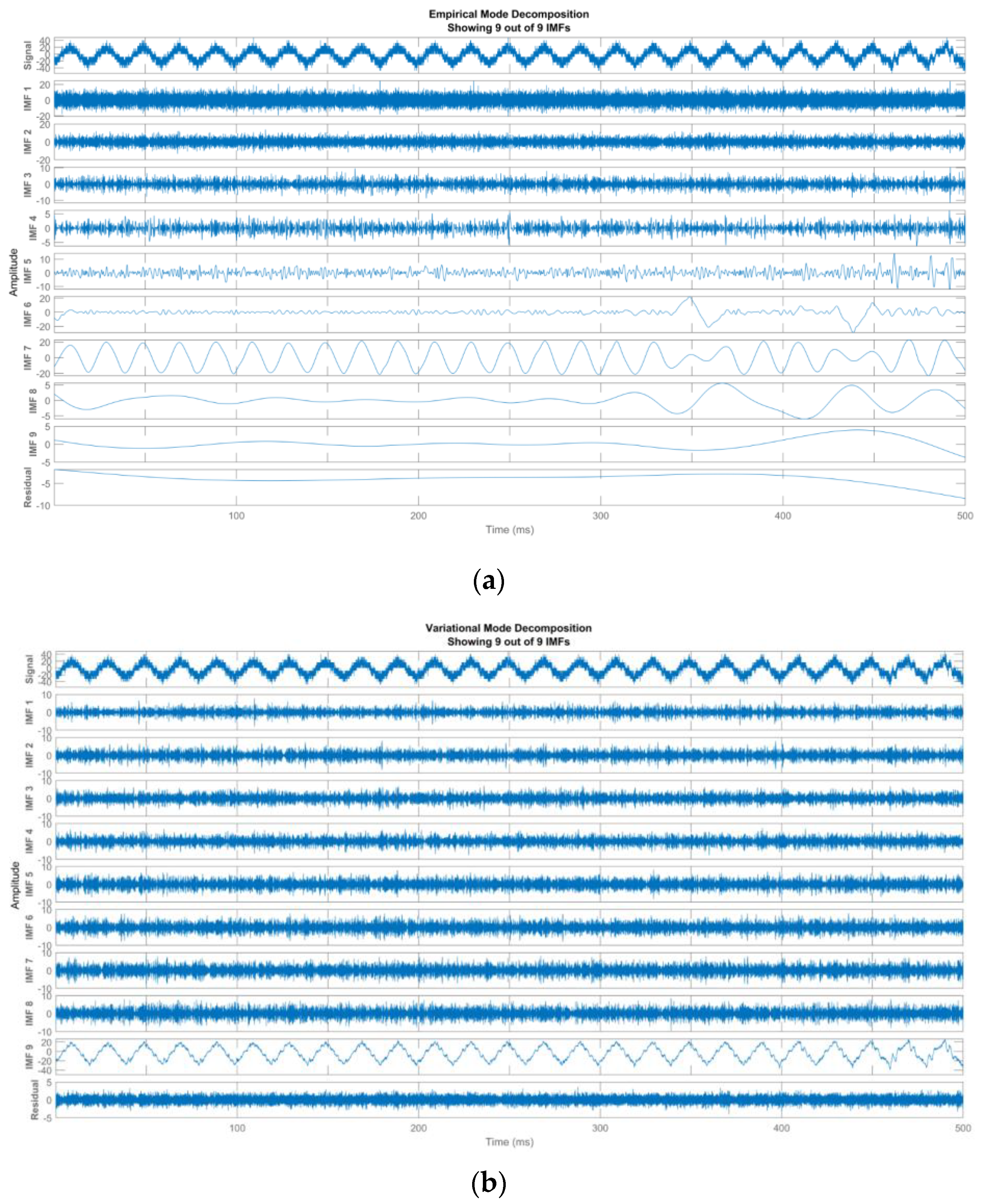 Energies 15 08116 g011