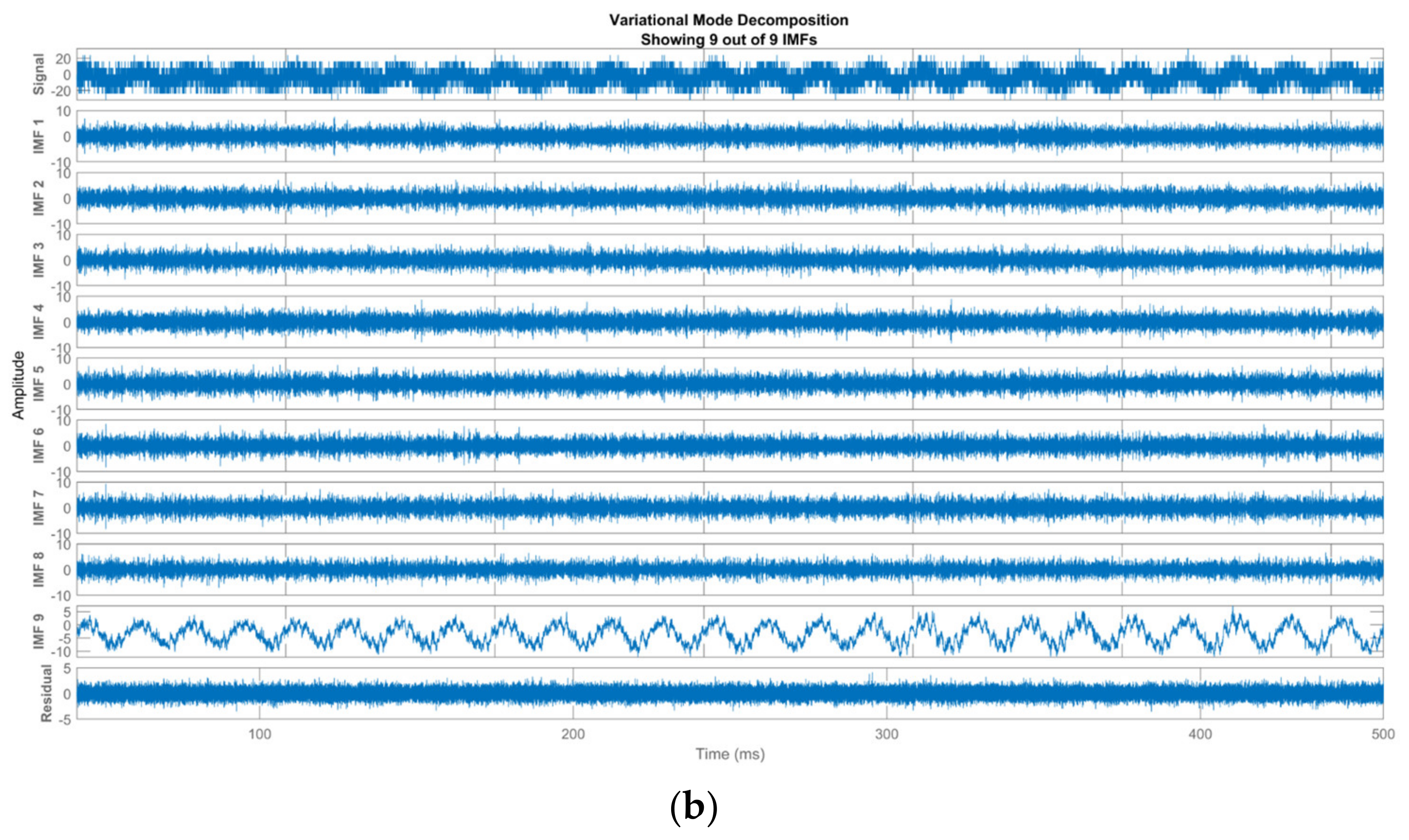 Energies 15 08116 g013b