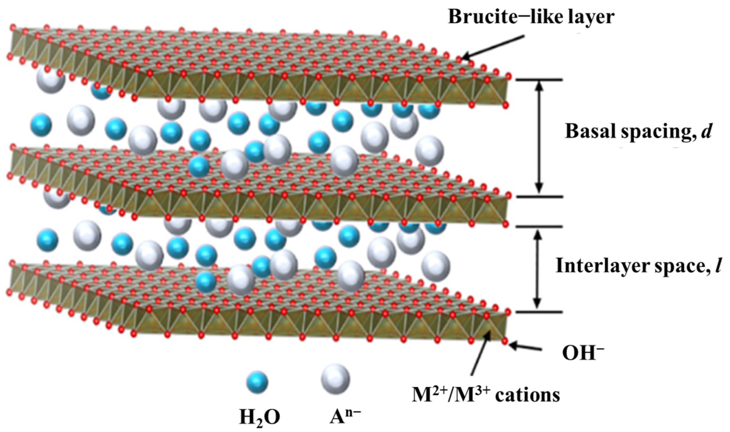 Energies 15 08117 g002 Energies 15 08117 g002