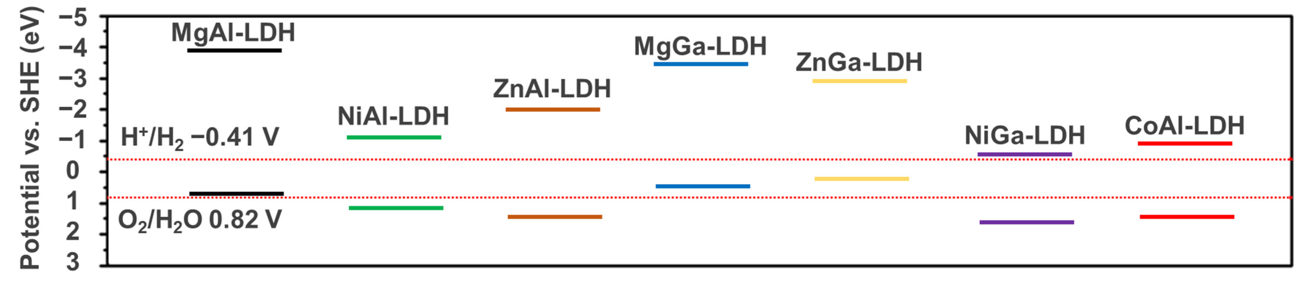 Energies 15 08117 g003 Energies 15 08117 g003