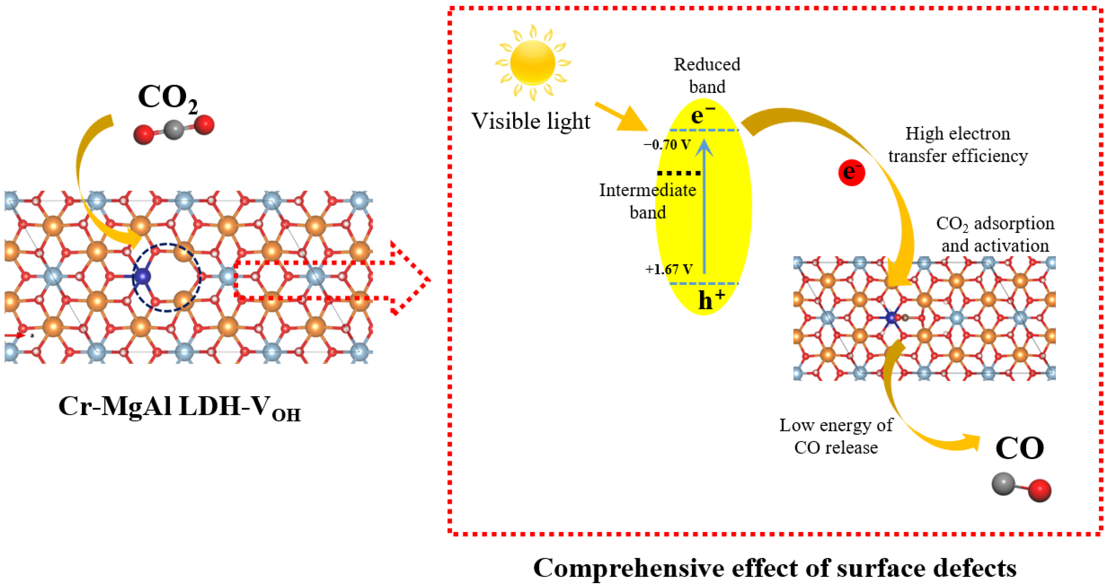 Energies 15 08117 g007 Energies 15 08117 g007