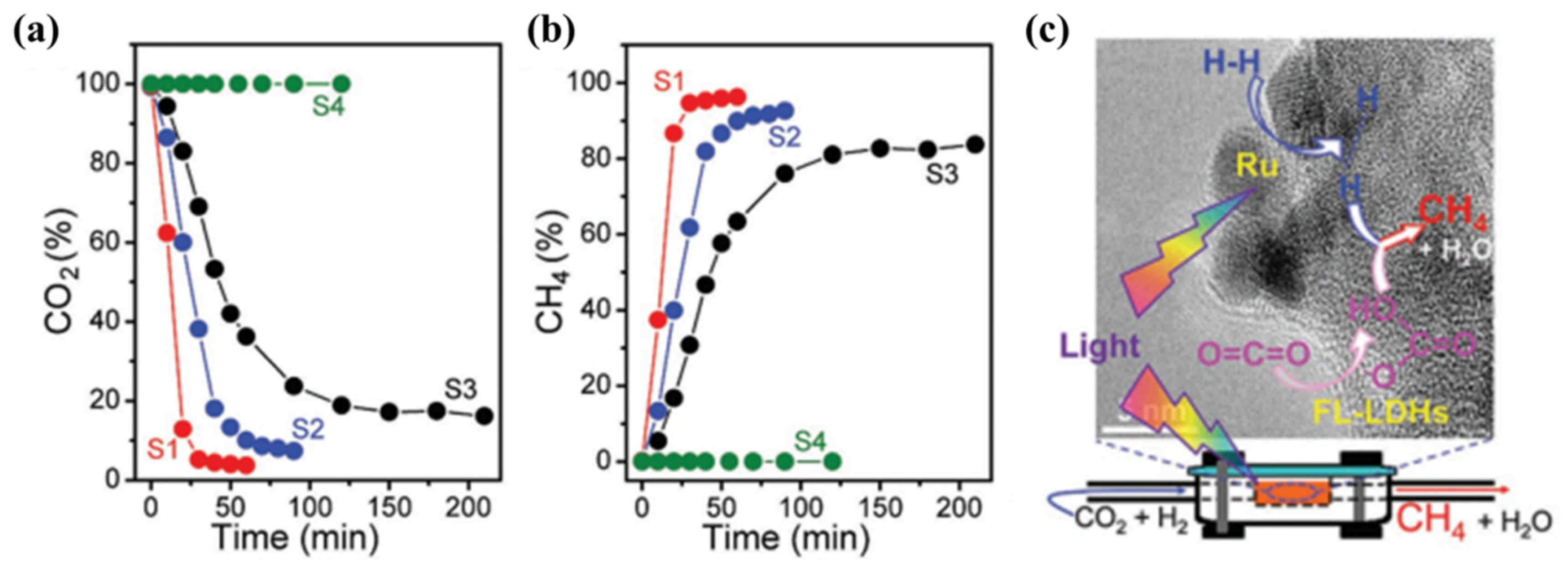 Energies 15 08117 g008 Energies 15 08117 g008