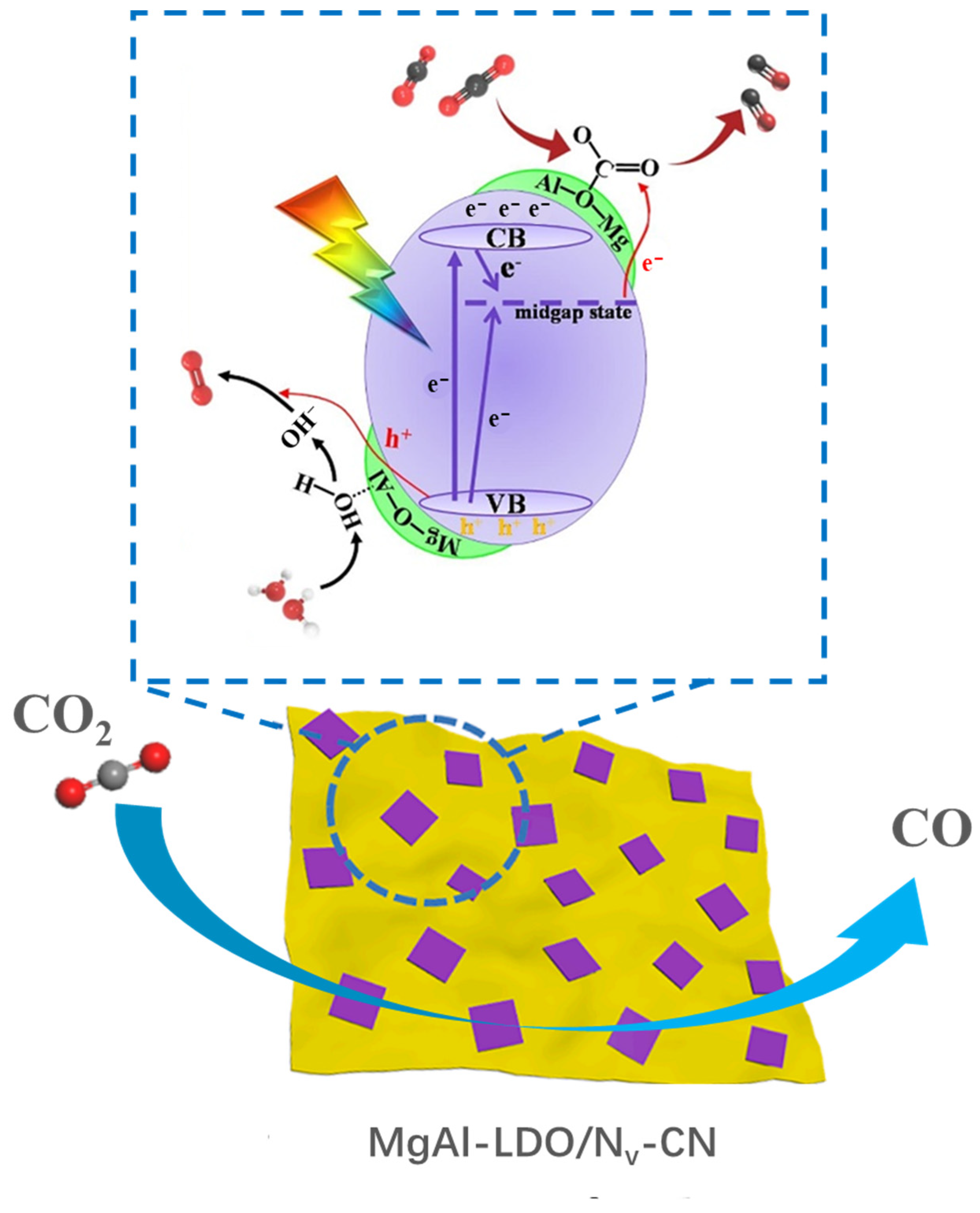 Energies 15 08117 g013 Energies 15 08117 g013