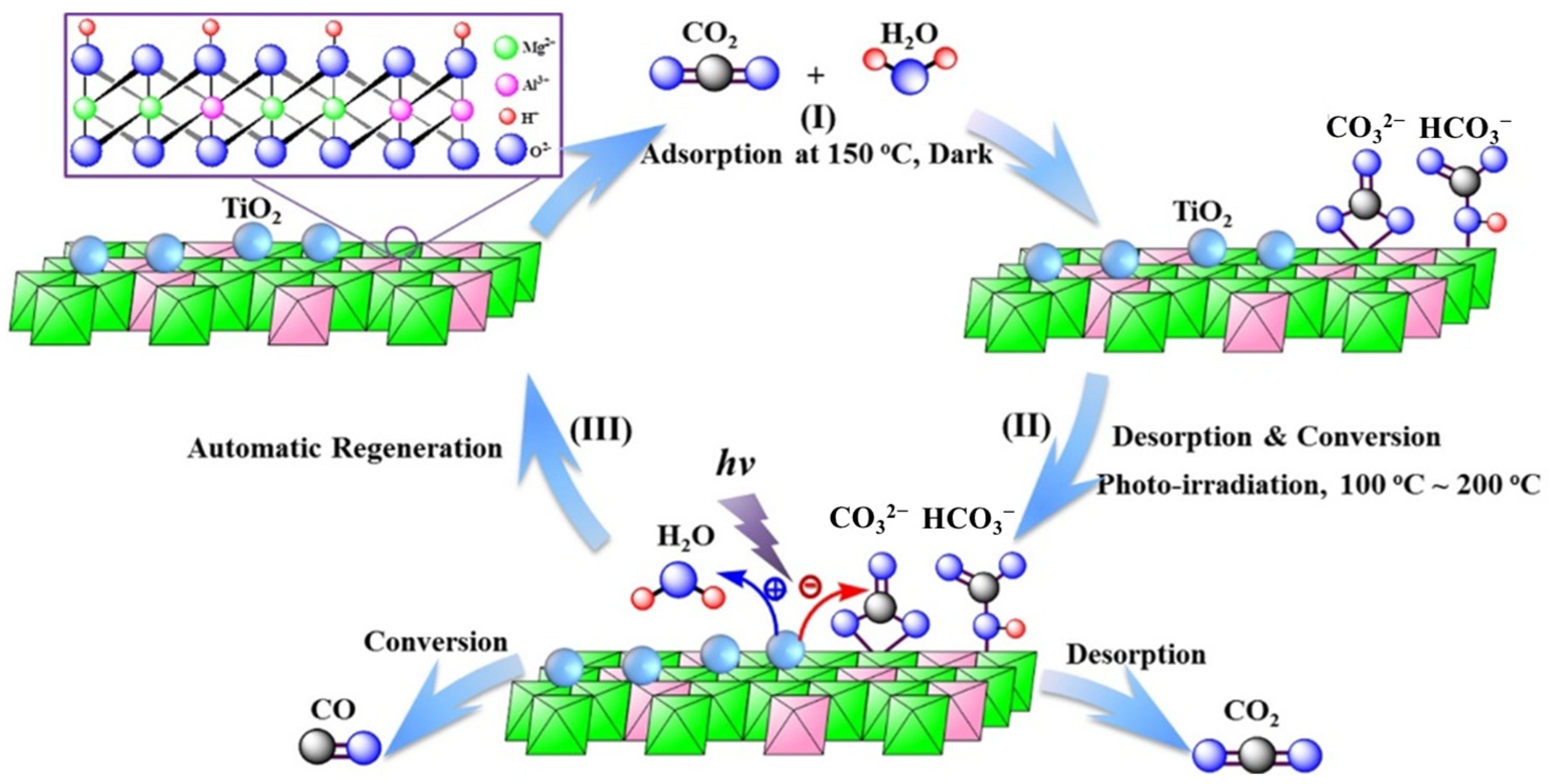 Energies 15 08117 g014 Energies 15 08117 g014