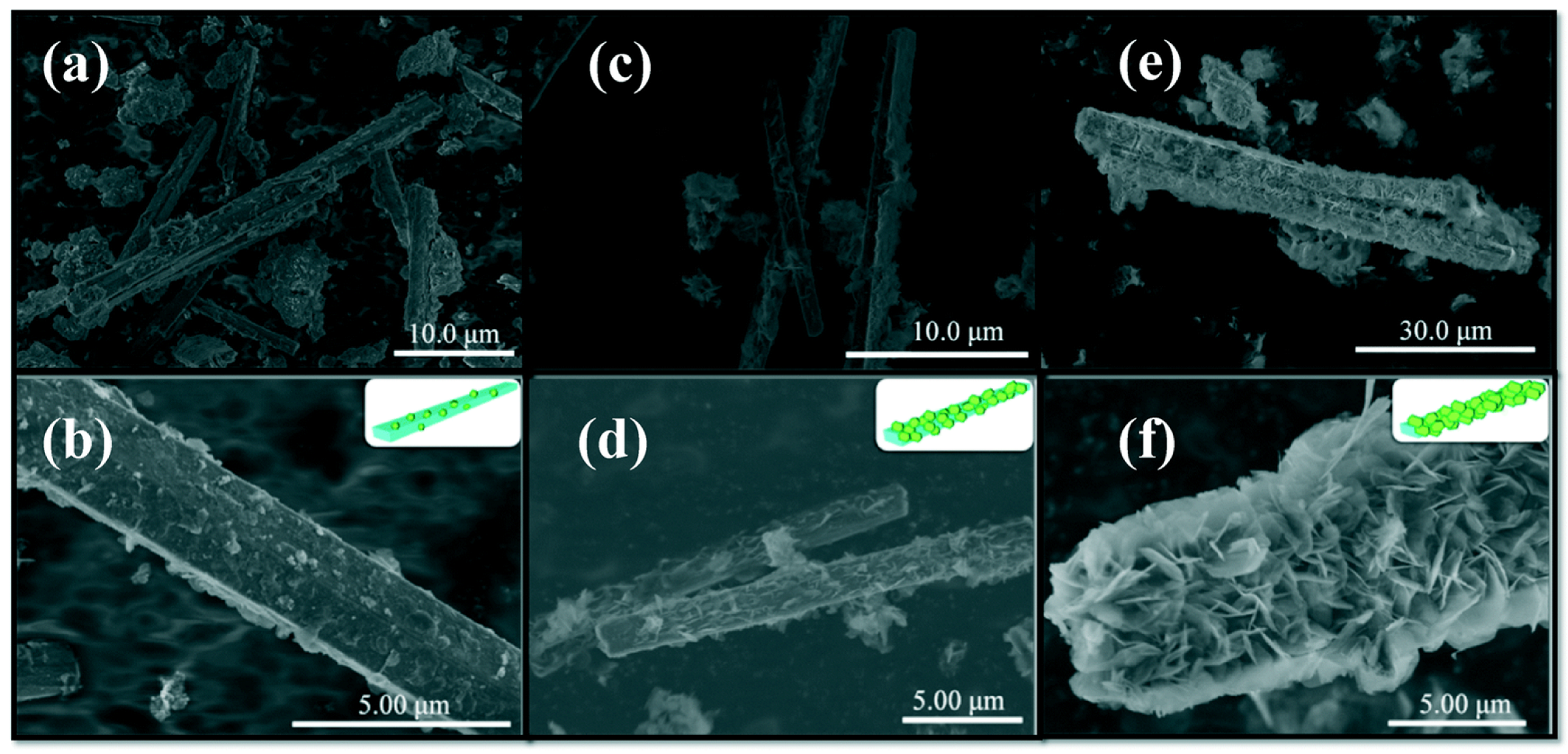 Energies 15 08117 g015 Energies 15 08117 g015