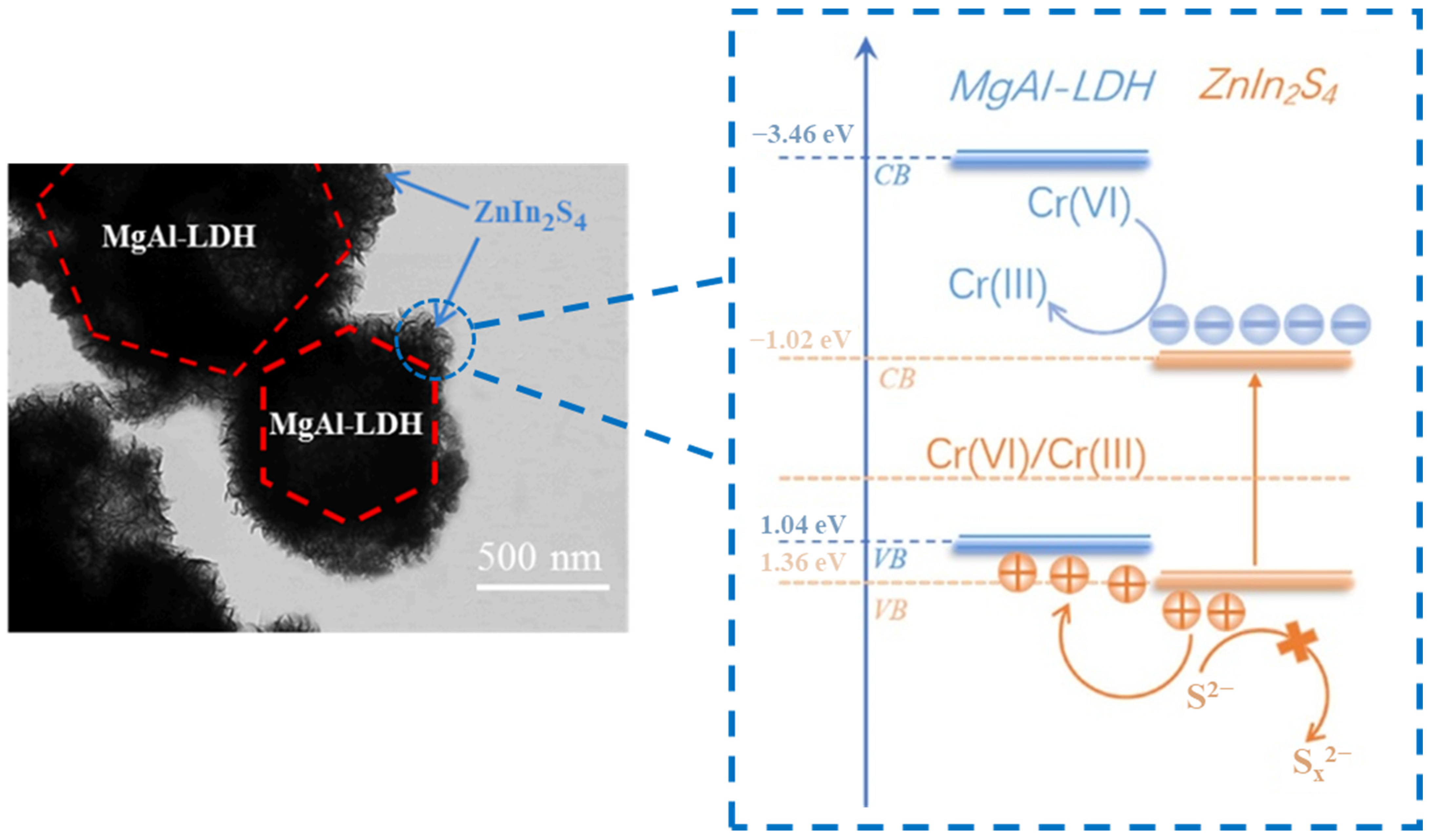 Energies 15 08117 g016 Energies 15 08117 g016