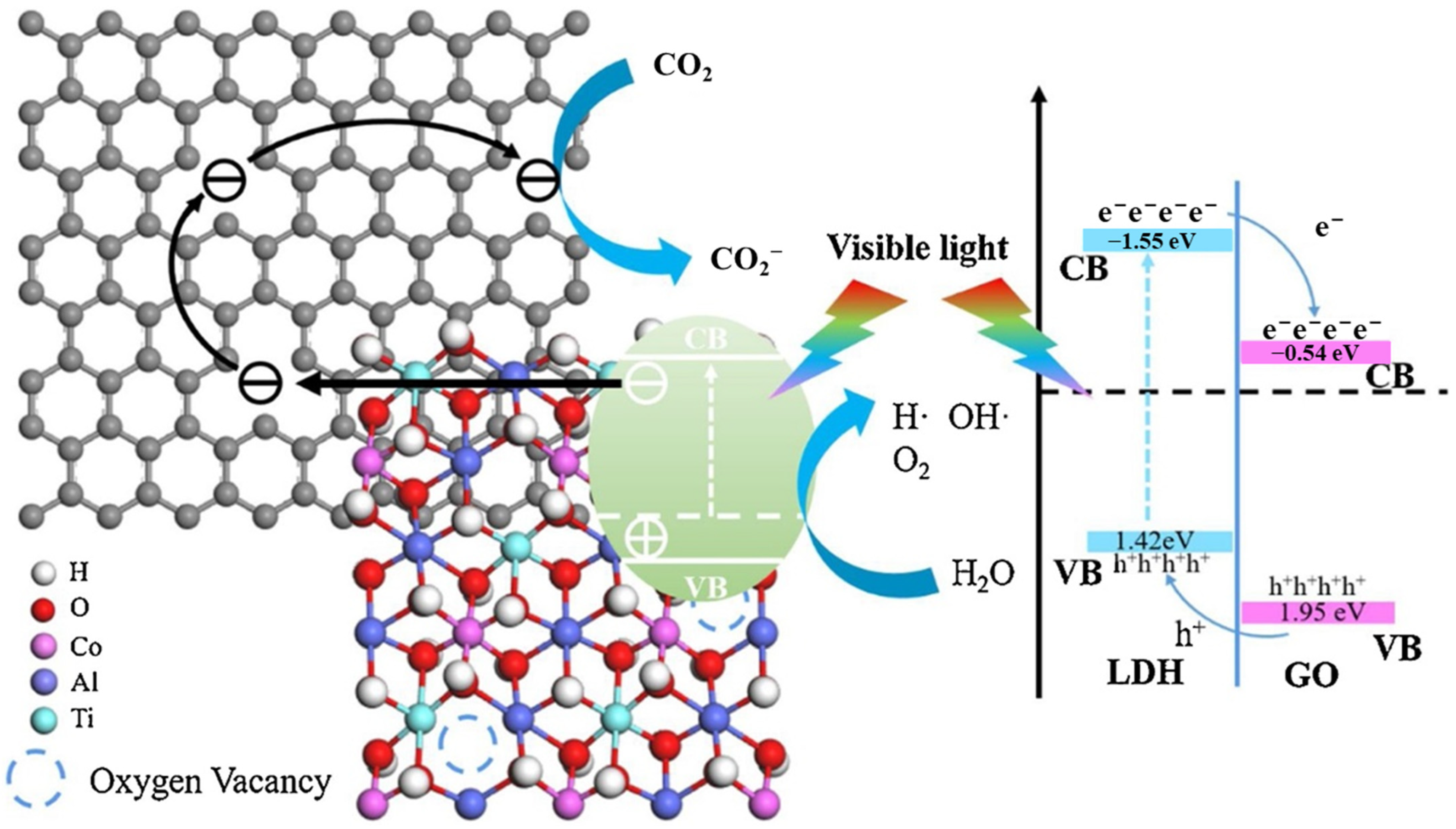 Energies 15 08117 g017 Energies 15 08117 g017