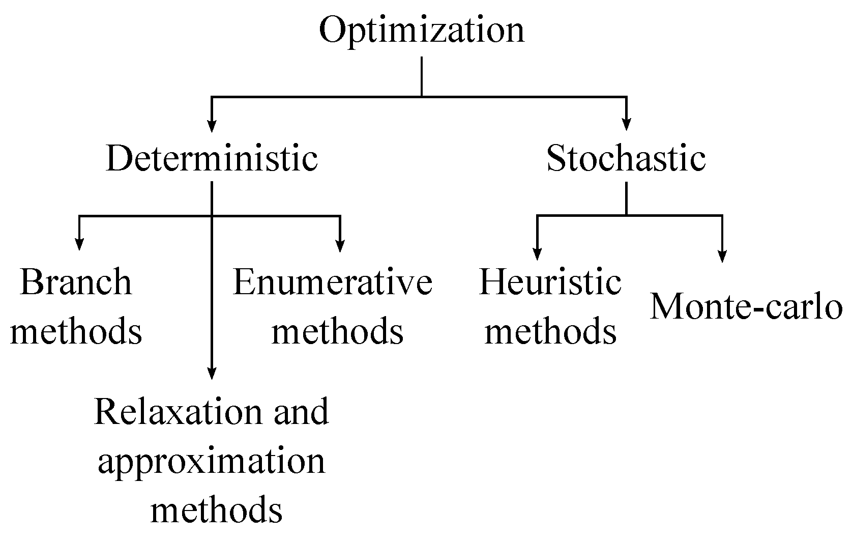Energies 15 08118 g002 Energies 15 08118 g002