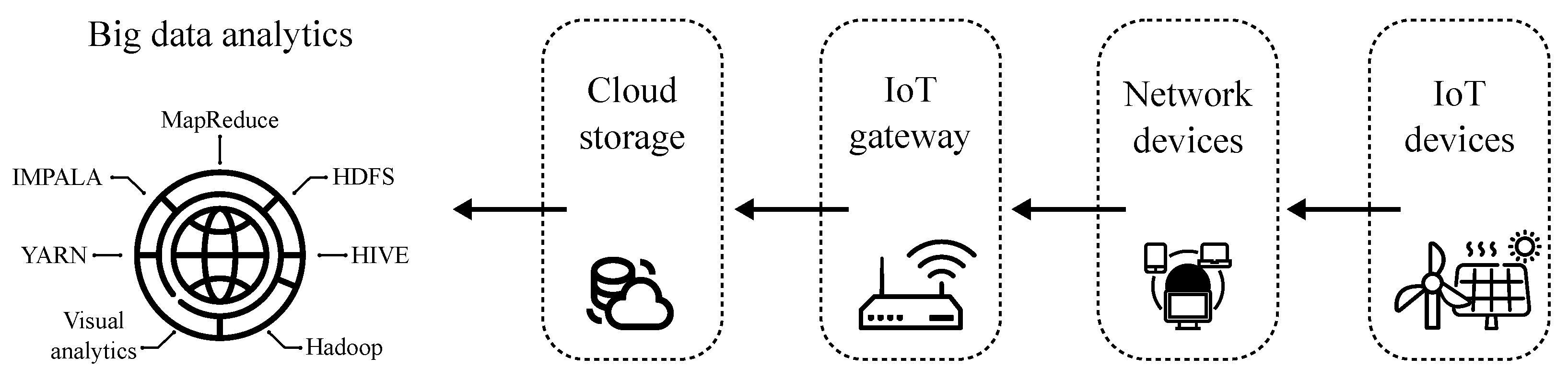Energies 15 08118 g004 Energies 15 08118 g004
