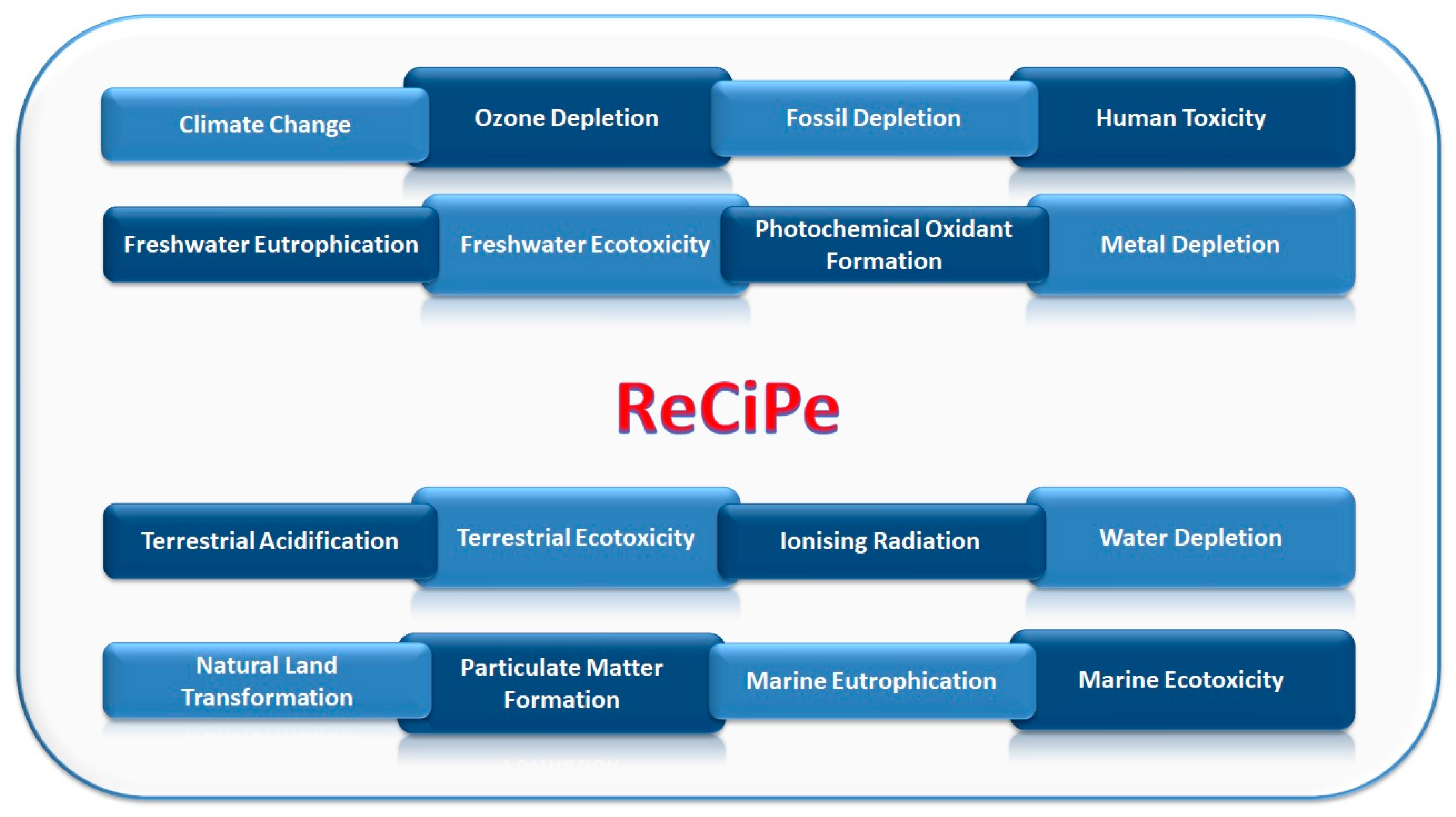 Energies 15 08119 g008 Energies 15 08119 g008
