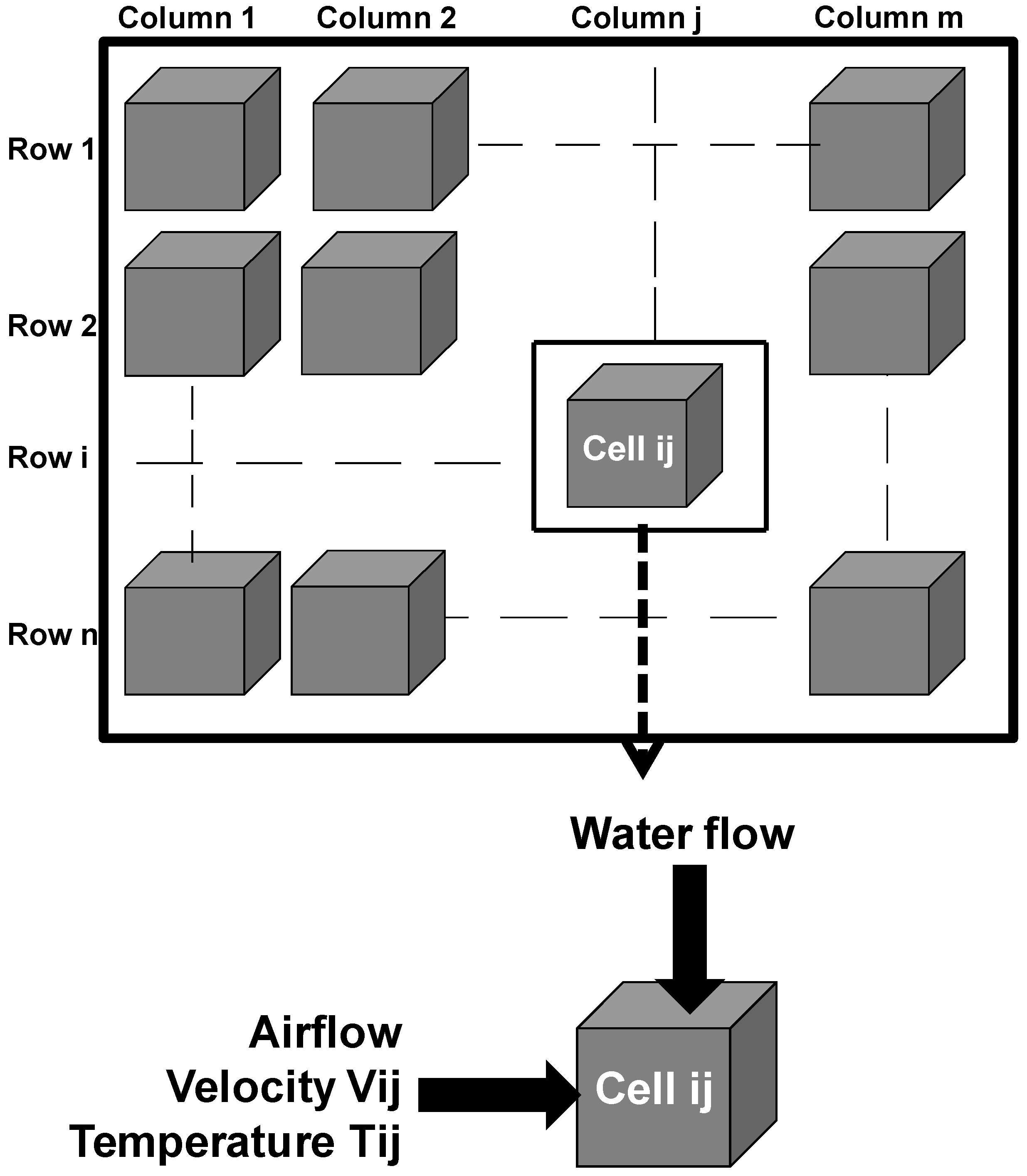 Energies 15 08120 g001 Energies 15 08120 g001