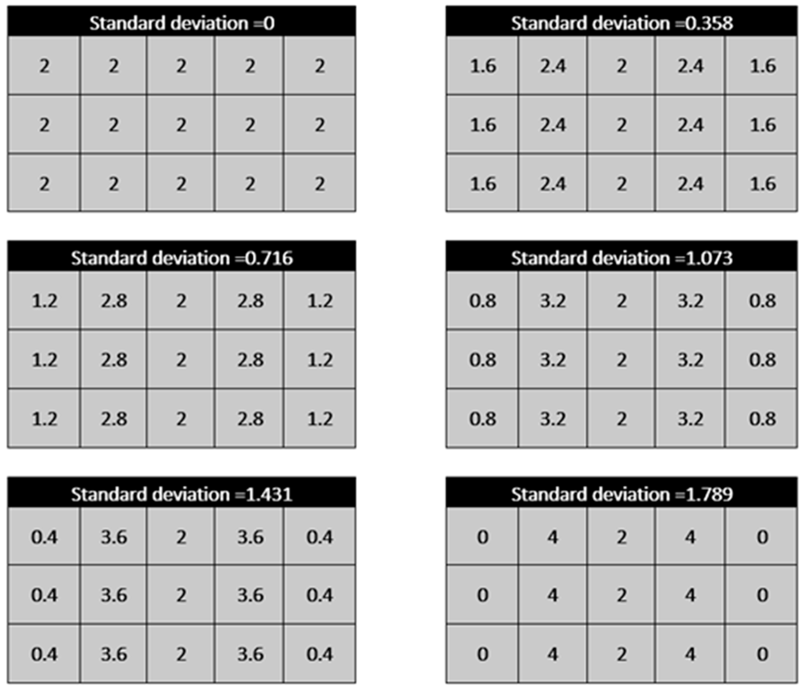 Energies 15 08120 g005 Energies 15 08120 g005