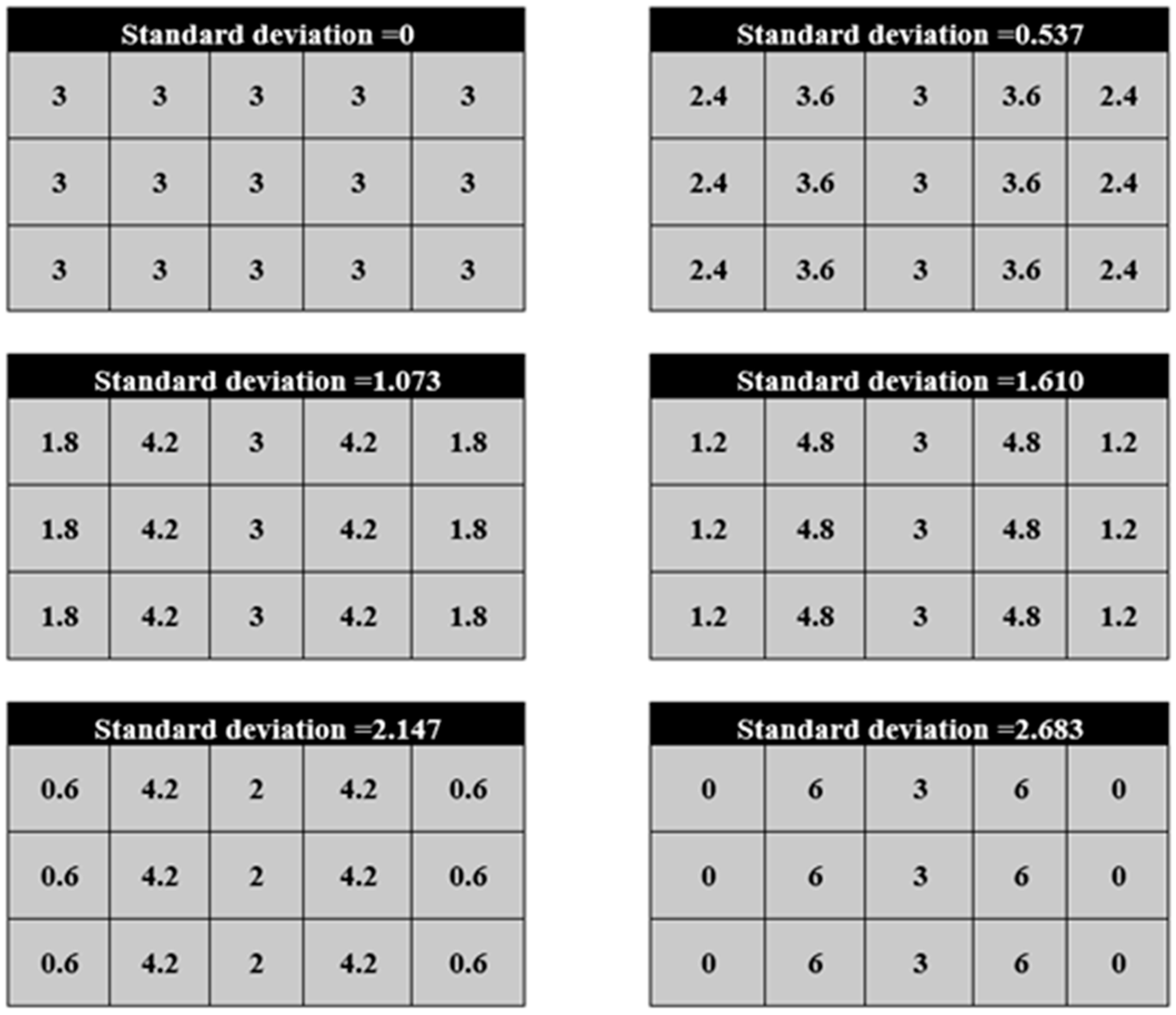 Energies 15 08120 g006 Energies 15 08120 g006