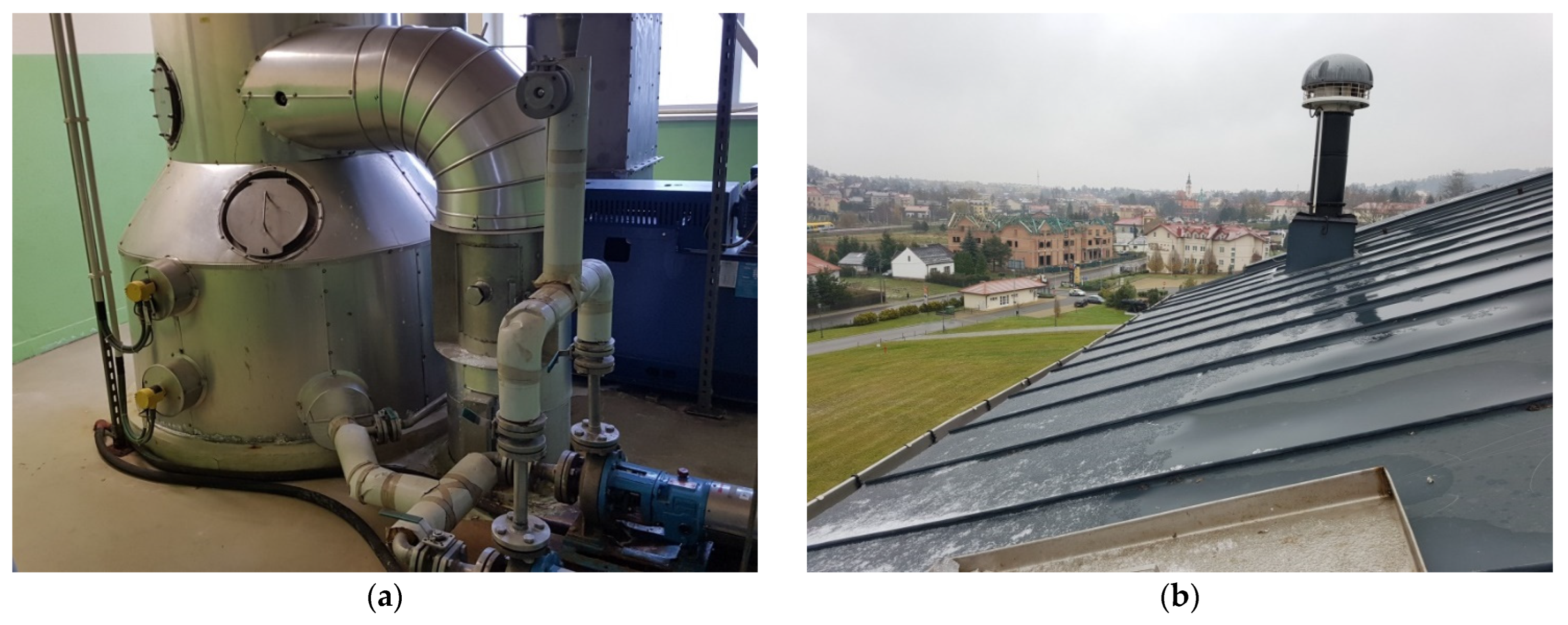 Energies 15 08122 g003