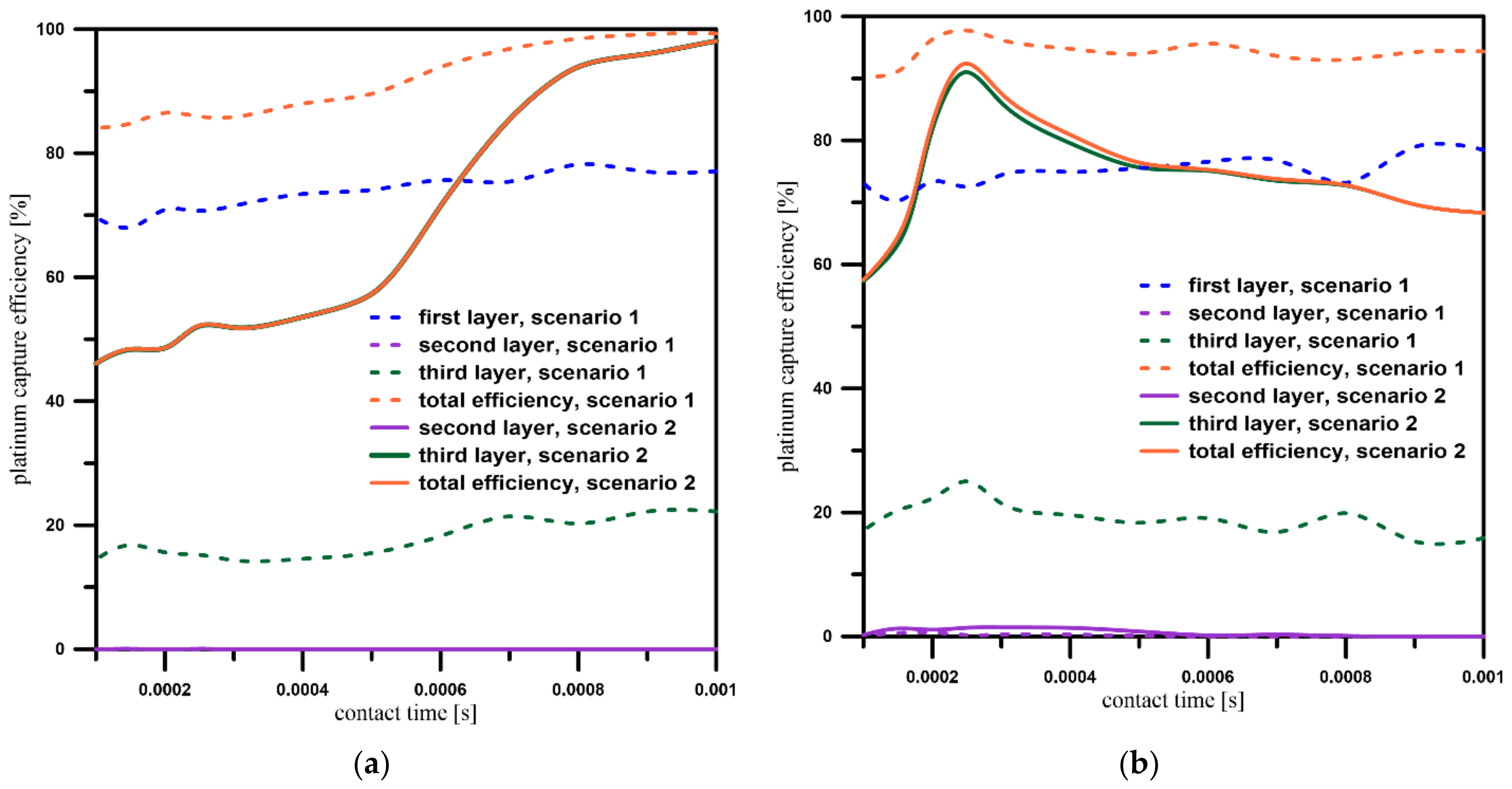 Energies 15 08123 g011