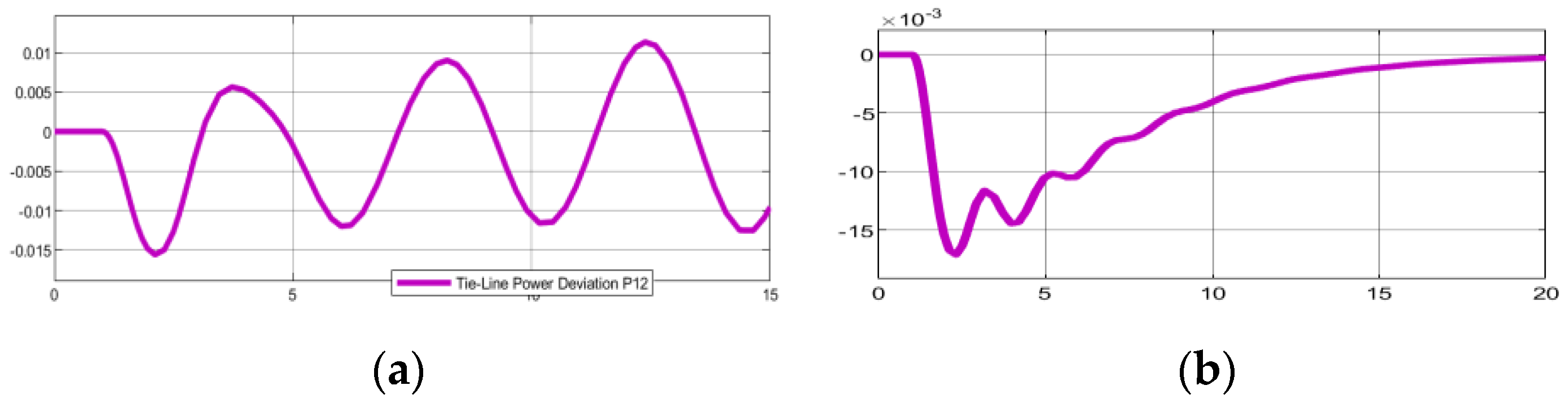 Energies 15 08125 g009