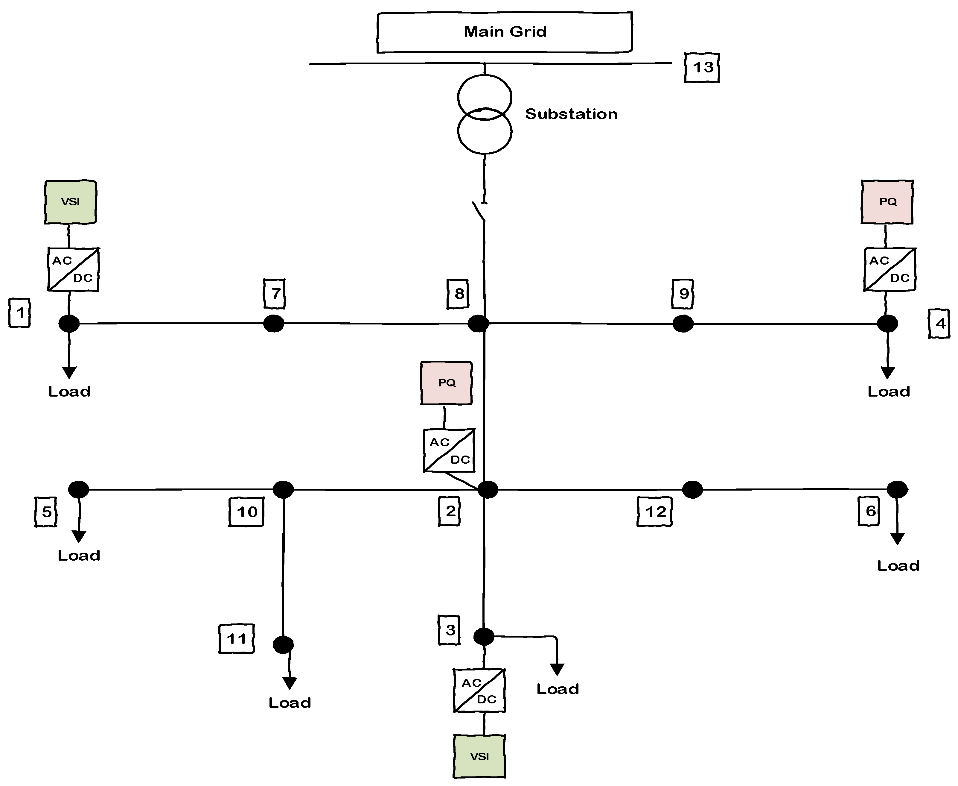 Energies 15 08125 g015