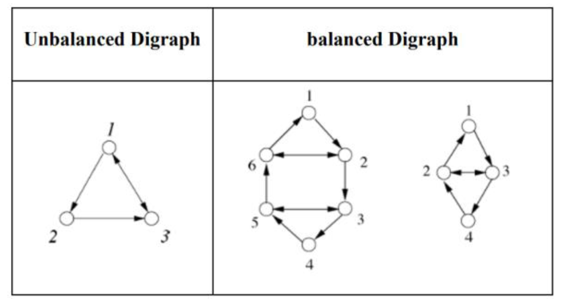 Energies 15 08125 g017