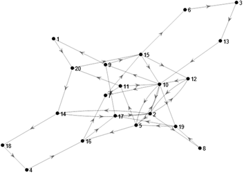 Energies 15 08125 i001