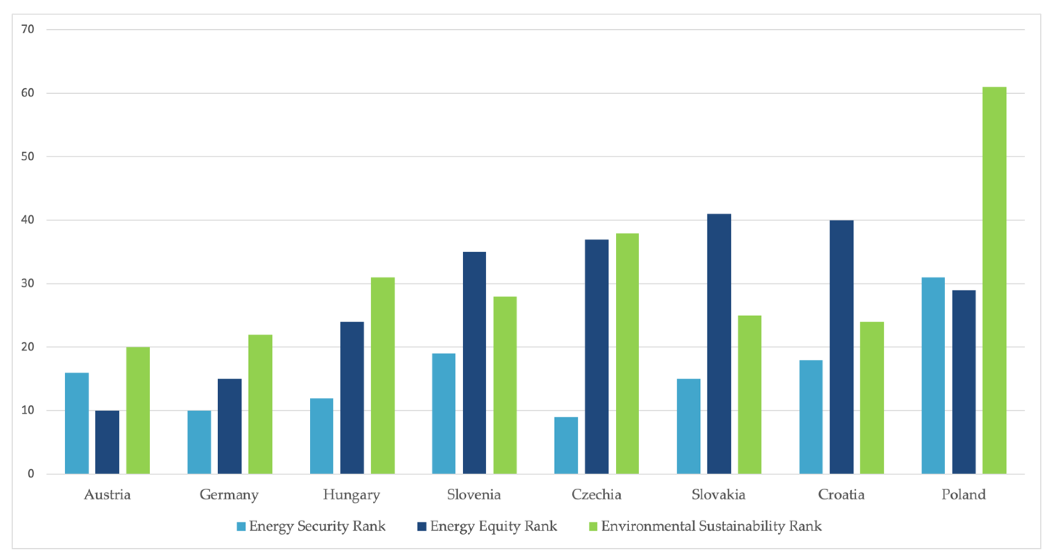 Energies 15 08126 g001