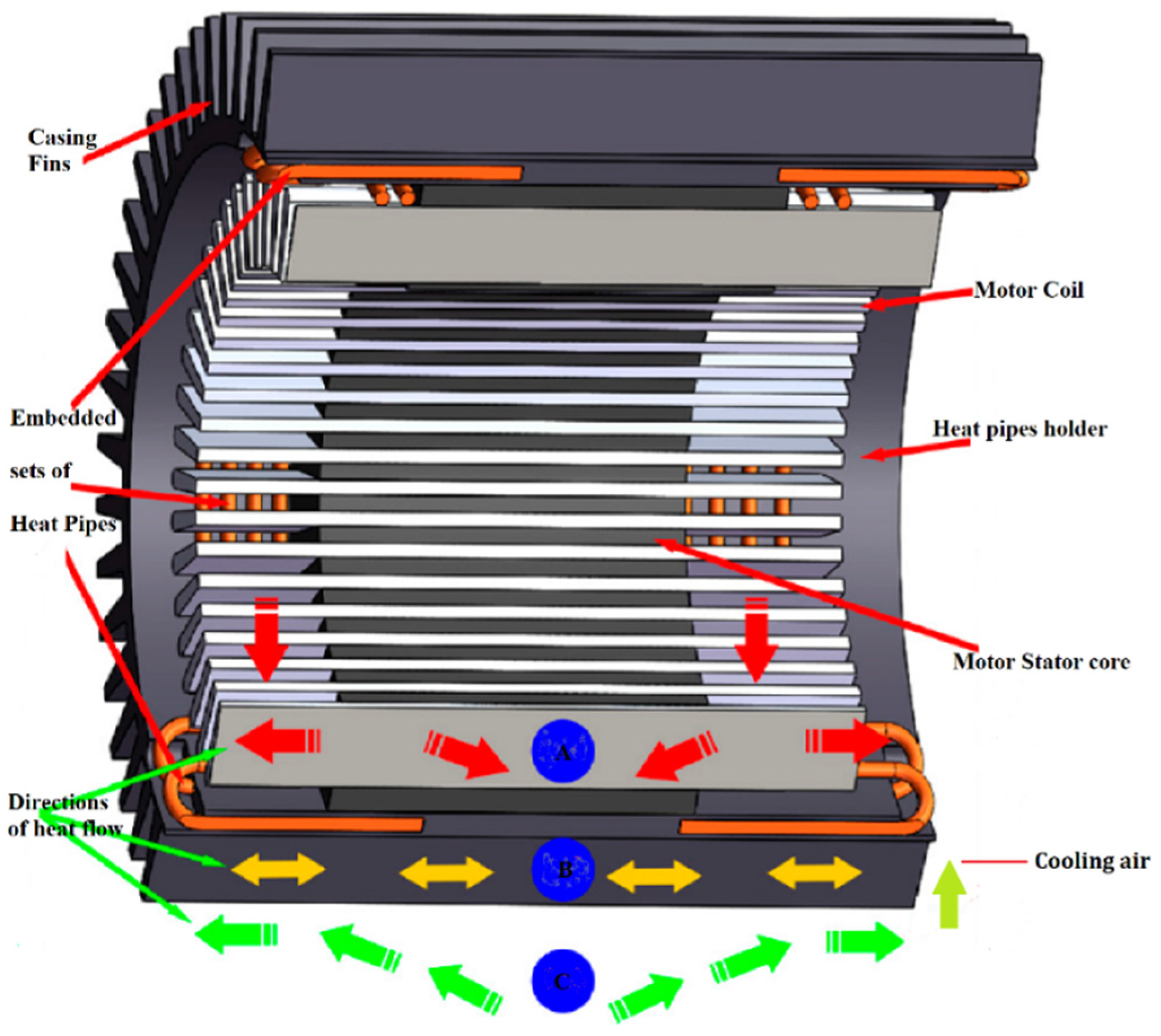 Energies 15 08127 g013 Energies 15 08127 g013