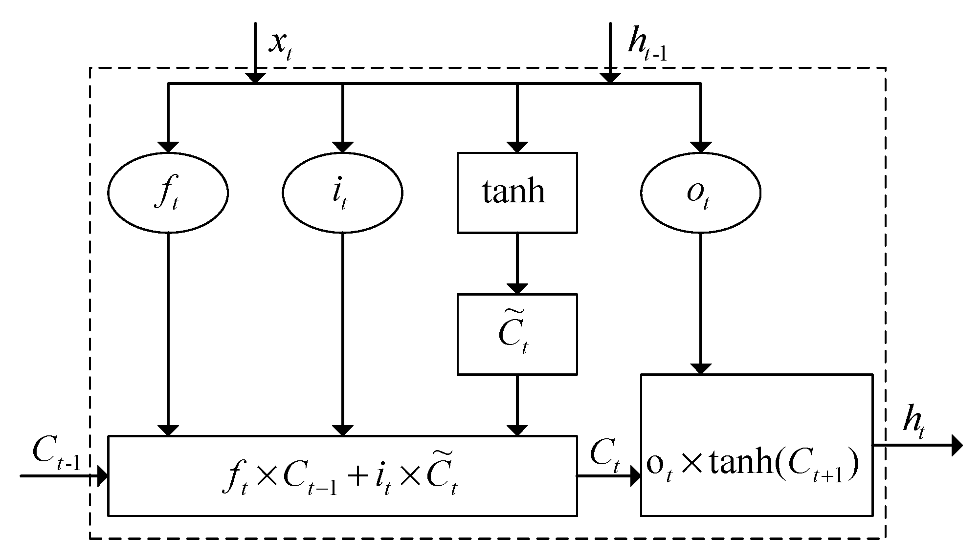 Energies 15 08128 g002