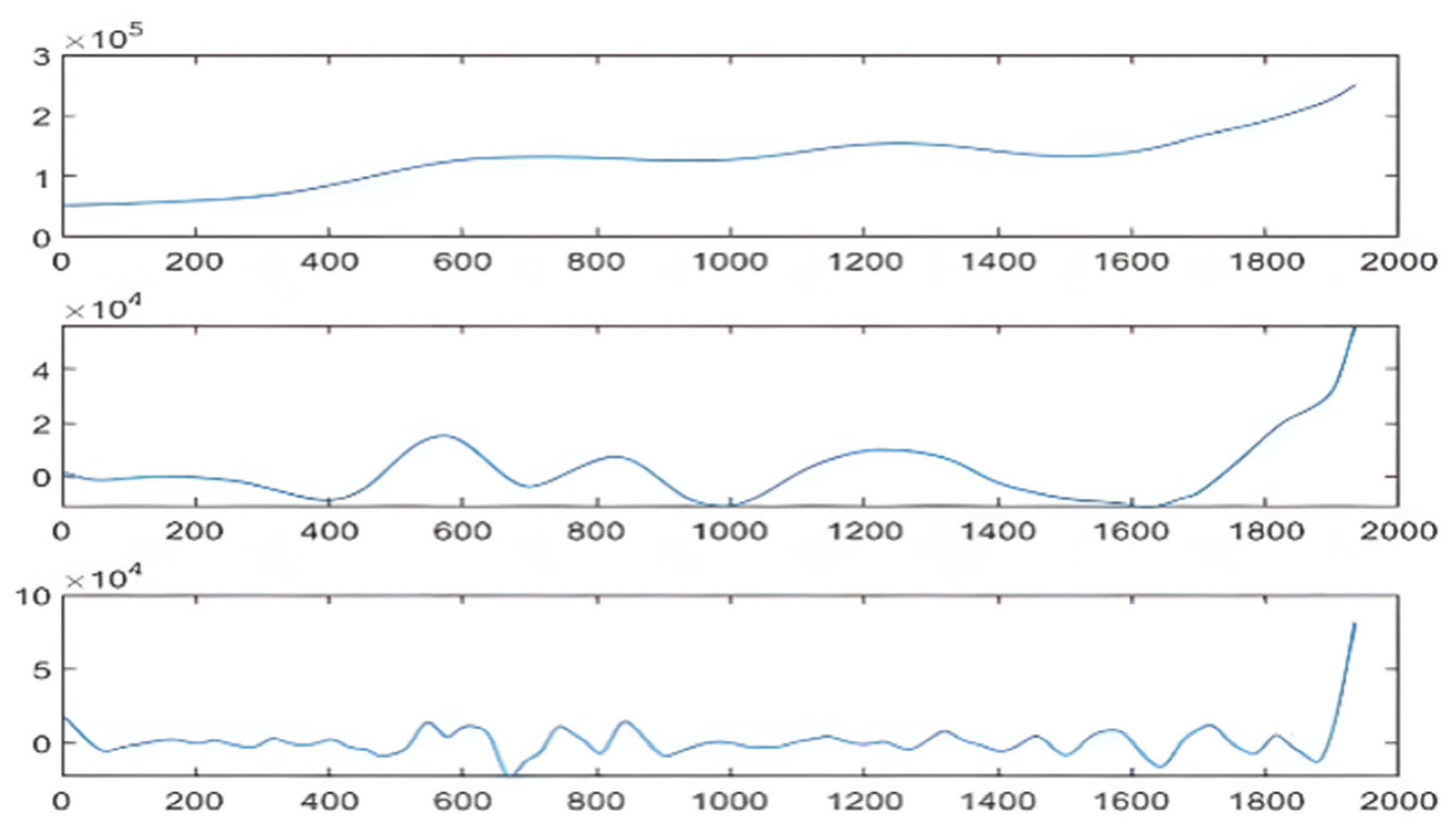 Energies 15 08128 g007