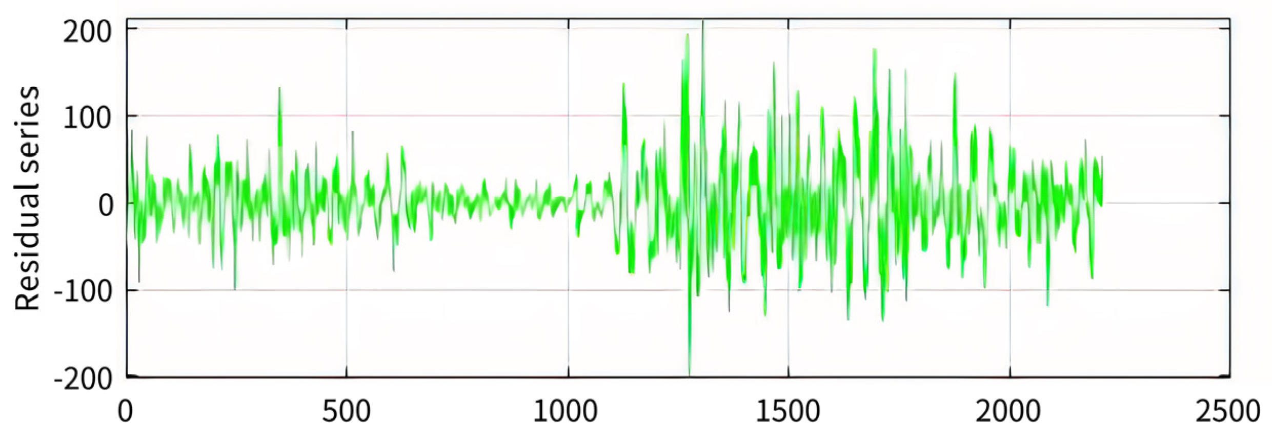 Energies 15 08128 g010