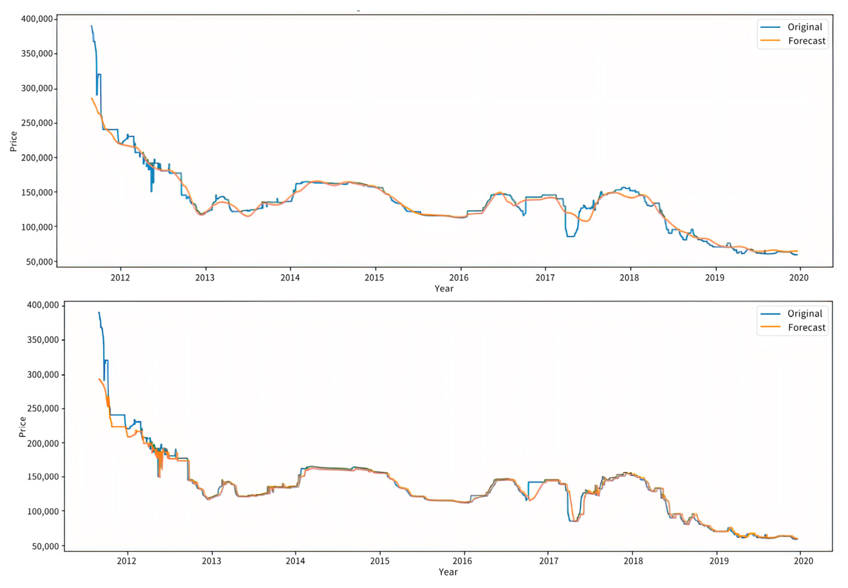 Energies 15 08128 g013