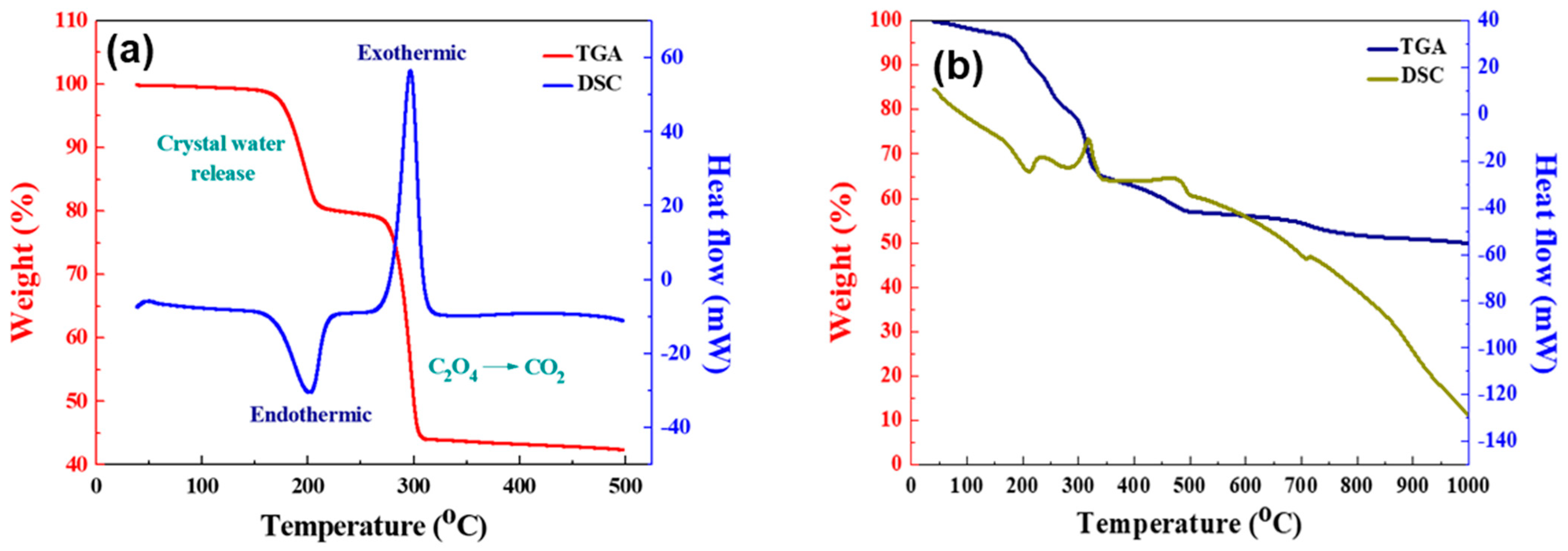 Energies 15 08129 g002