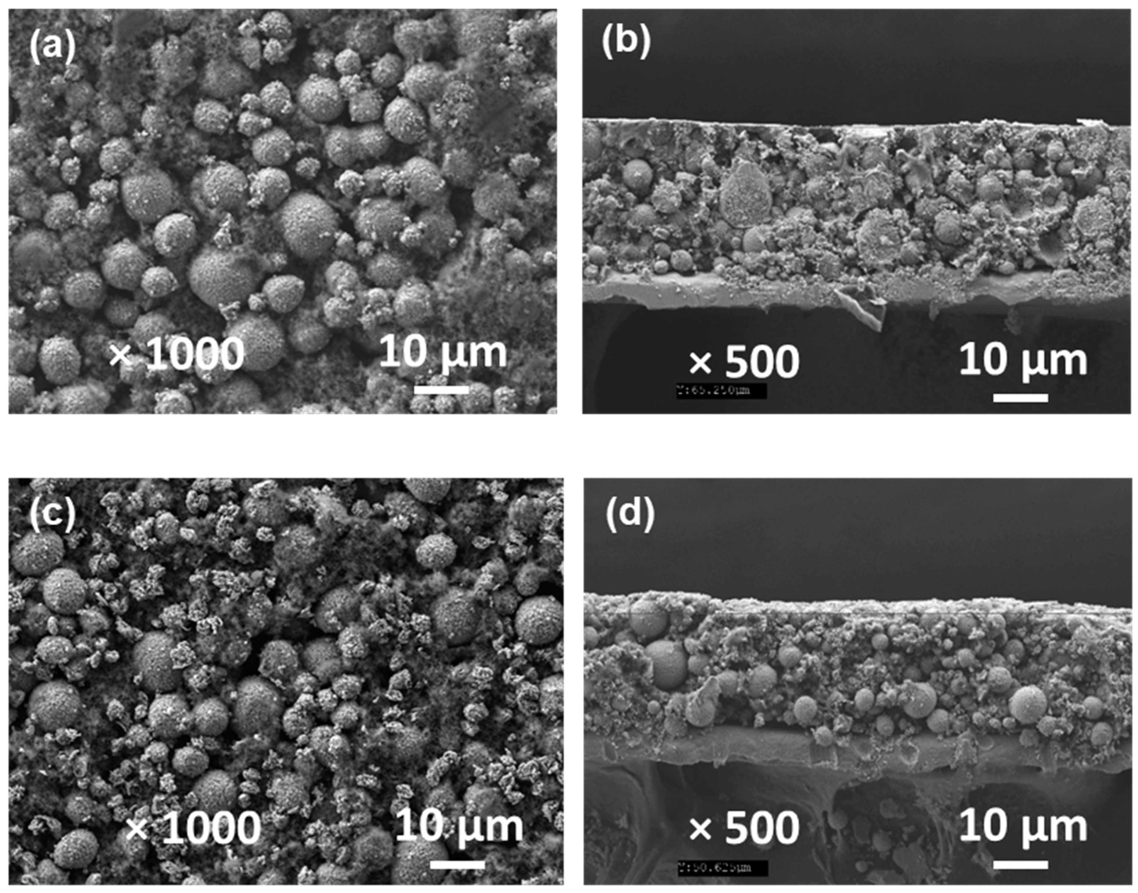 Energies 15 08129 g006