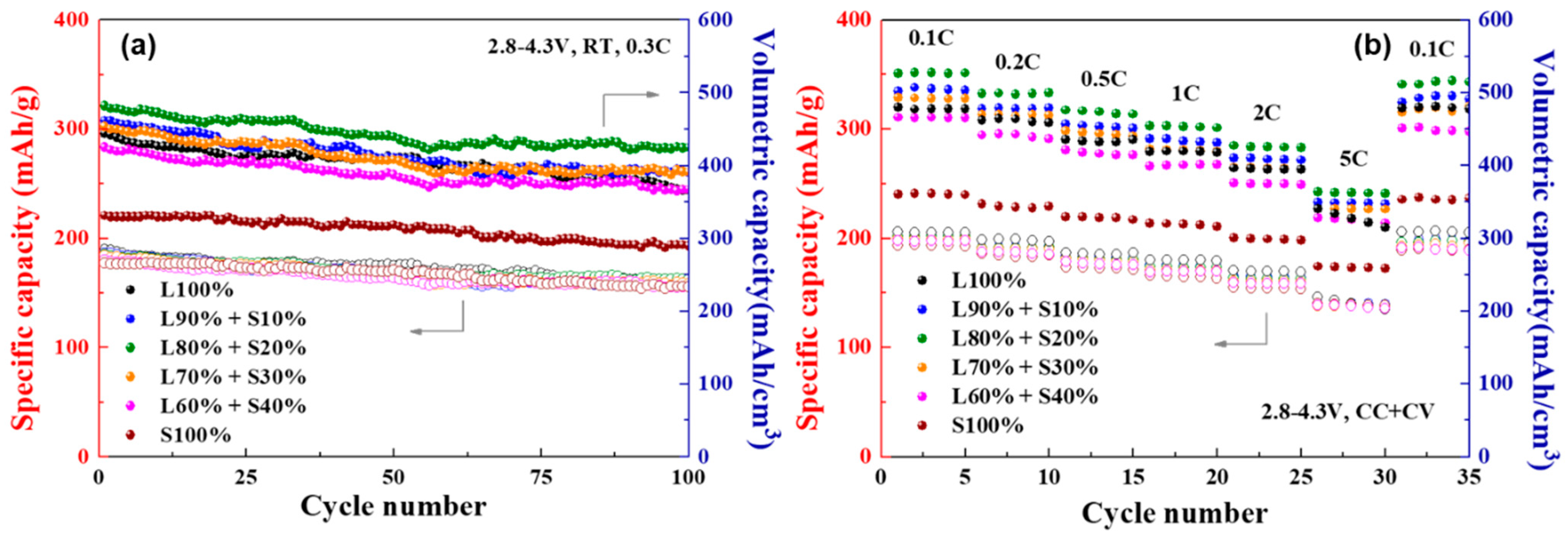 Energies 15 08129 g007