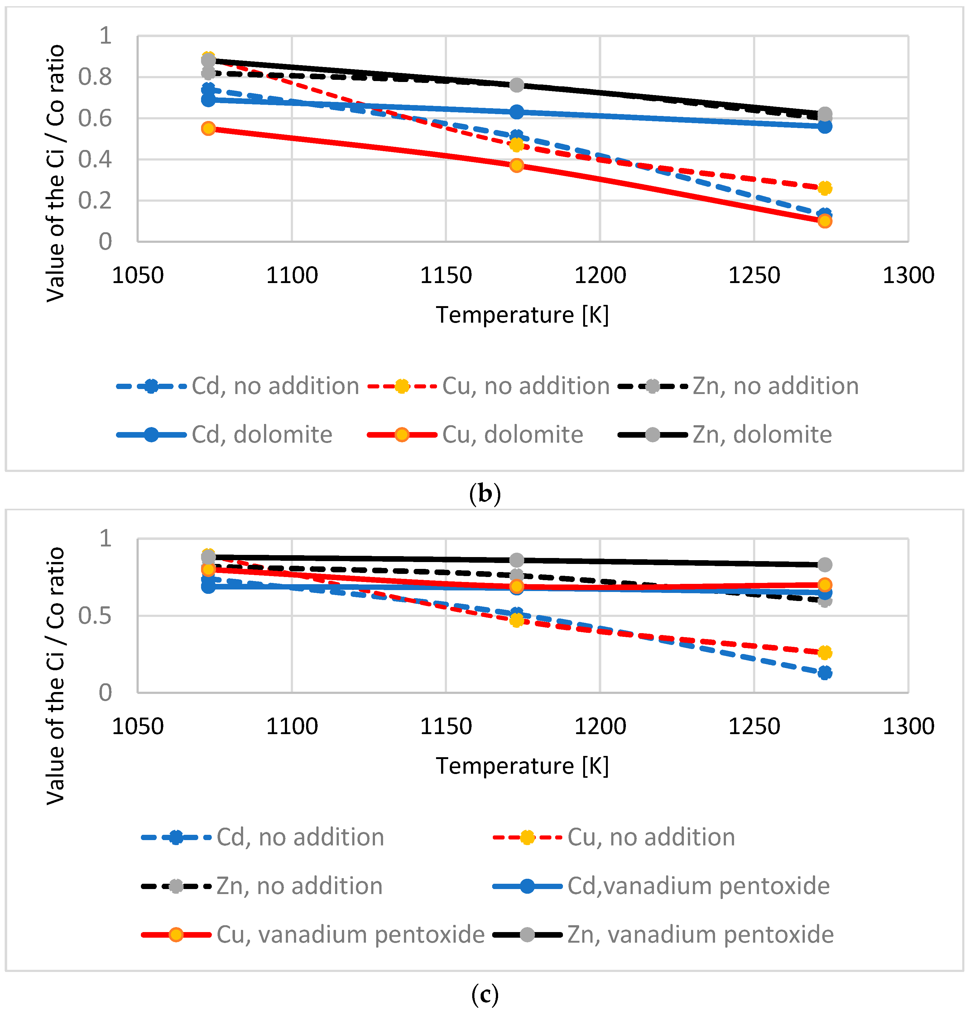 Energies 15 08130 g004b 550