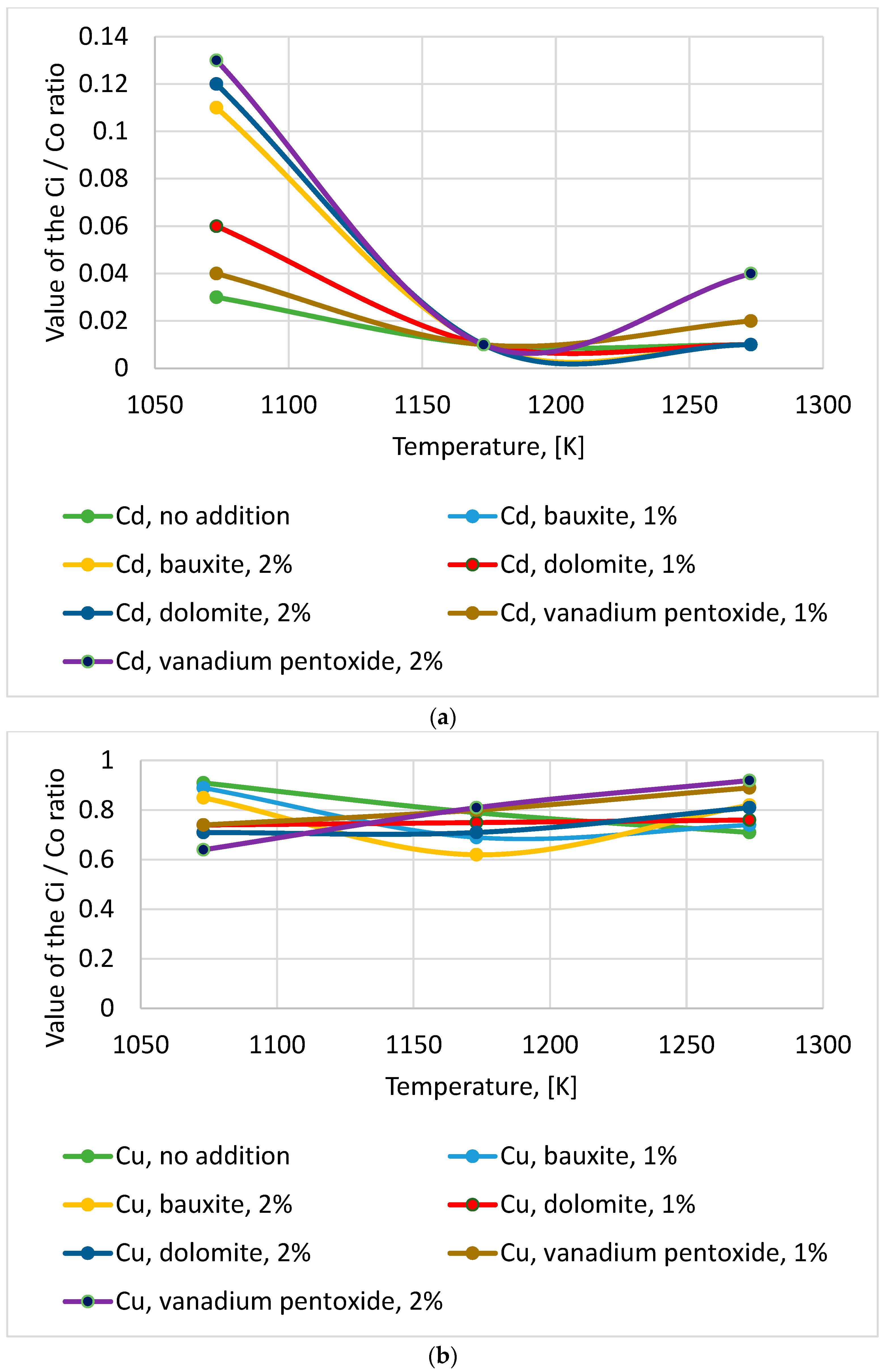 Energies 15 08130 g006a 550