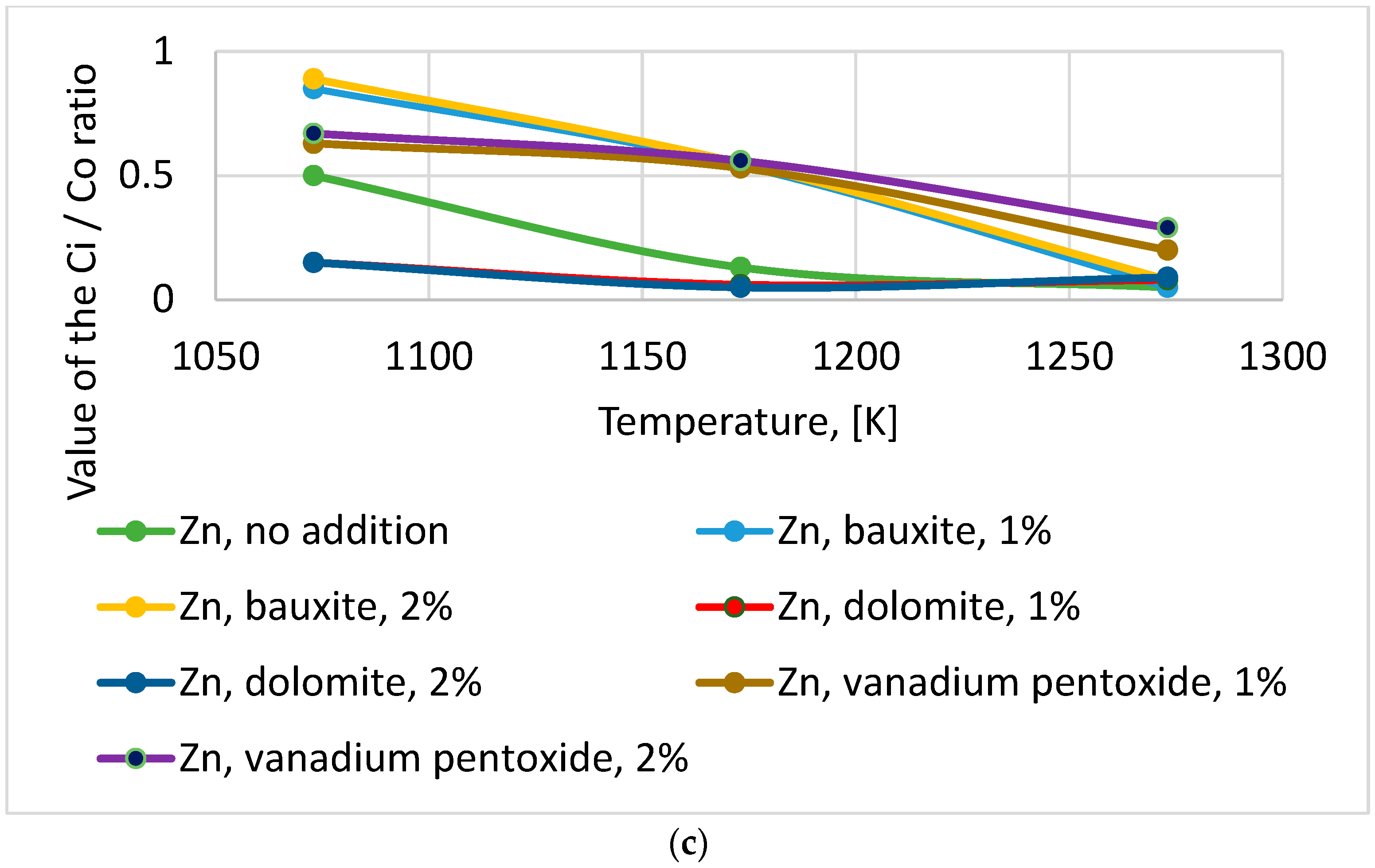 Energies 15 08130 g006b 550