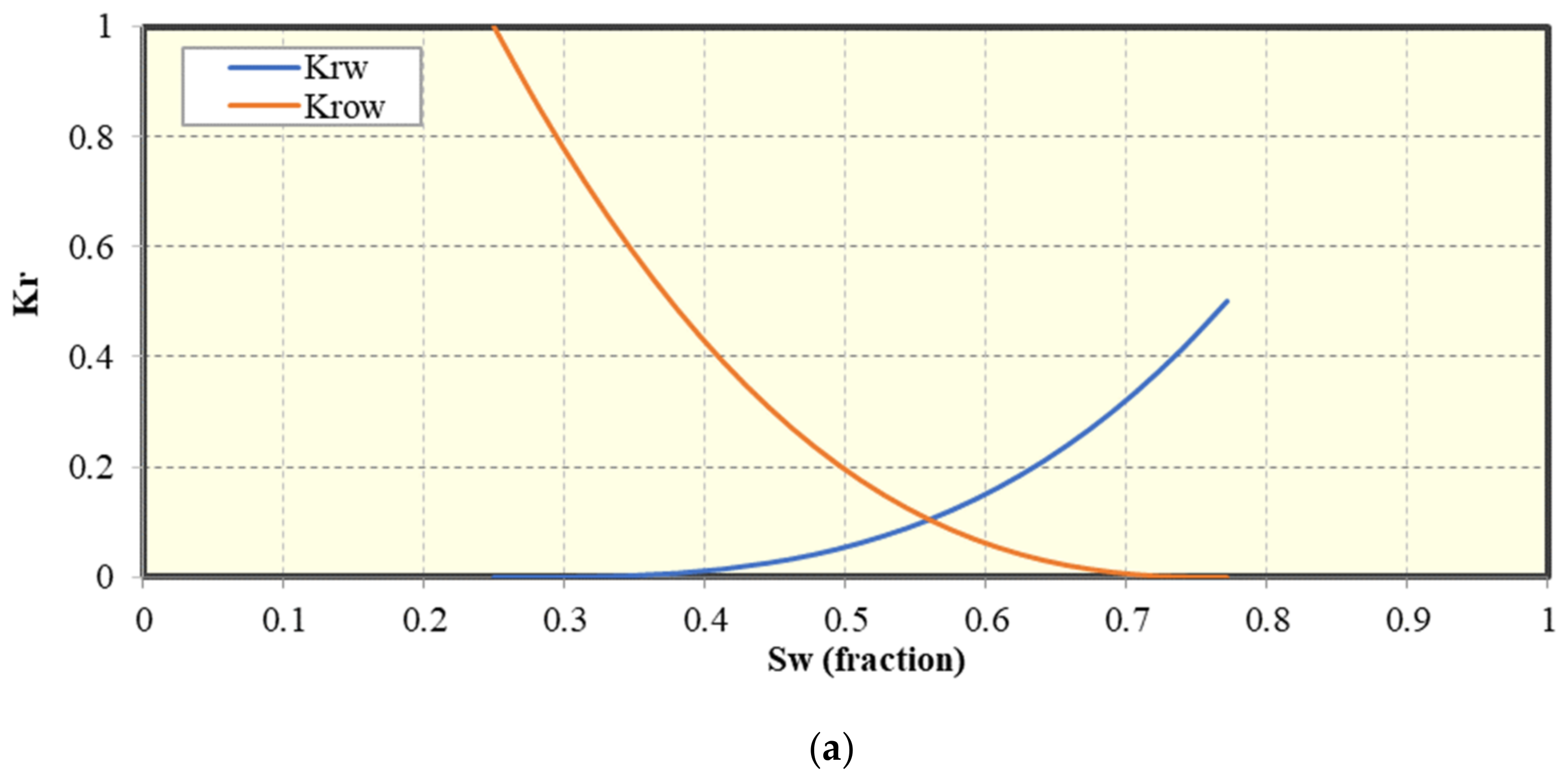 Energies 15 08132 g003a