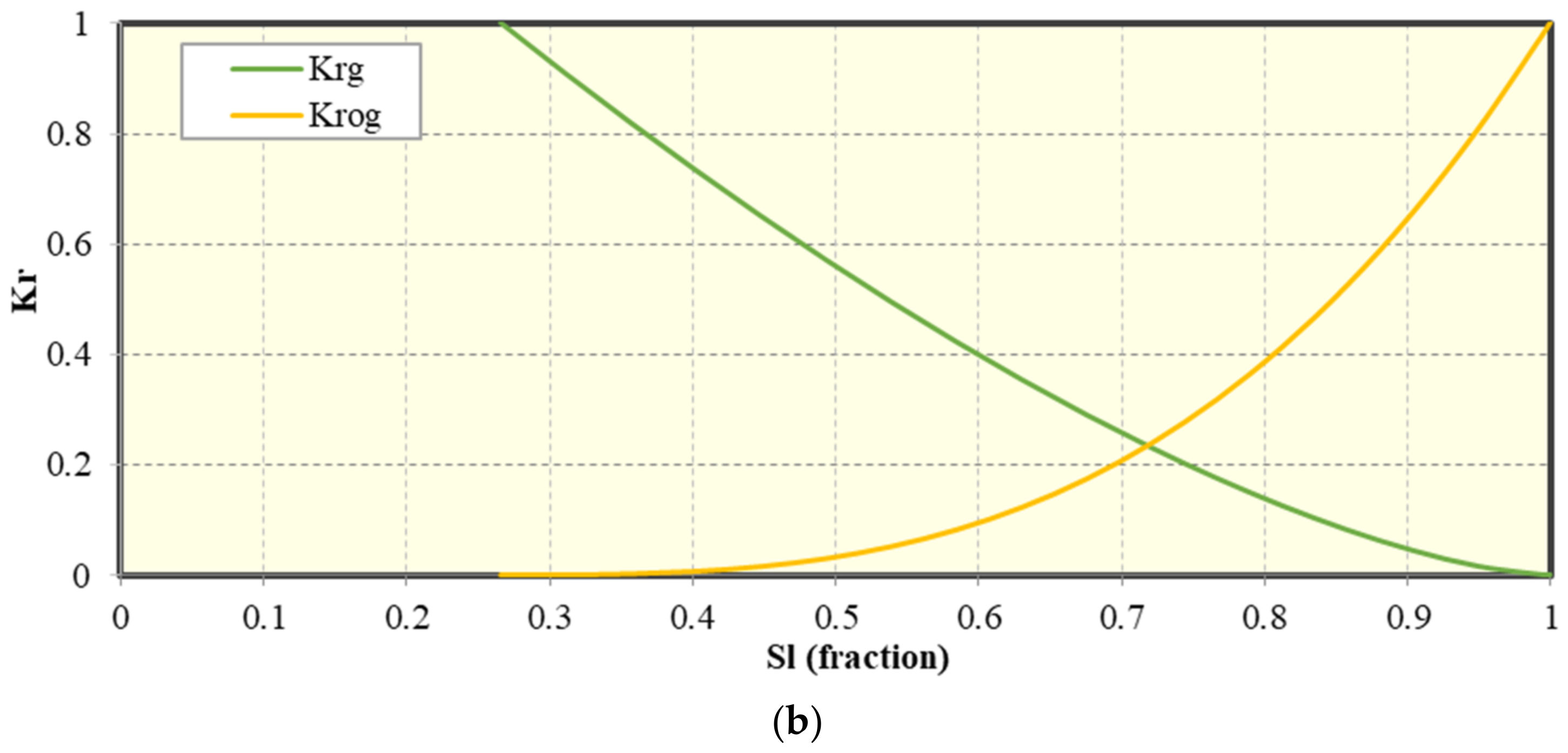 Energies 15 08132 g003b