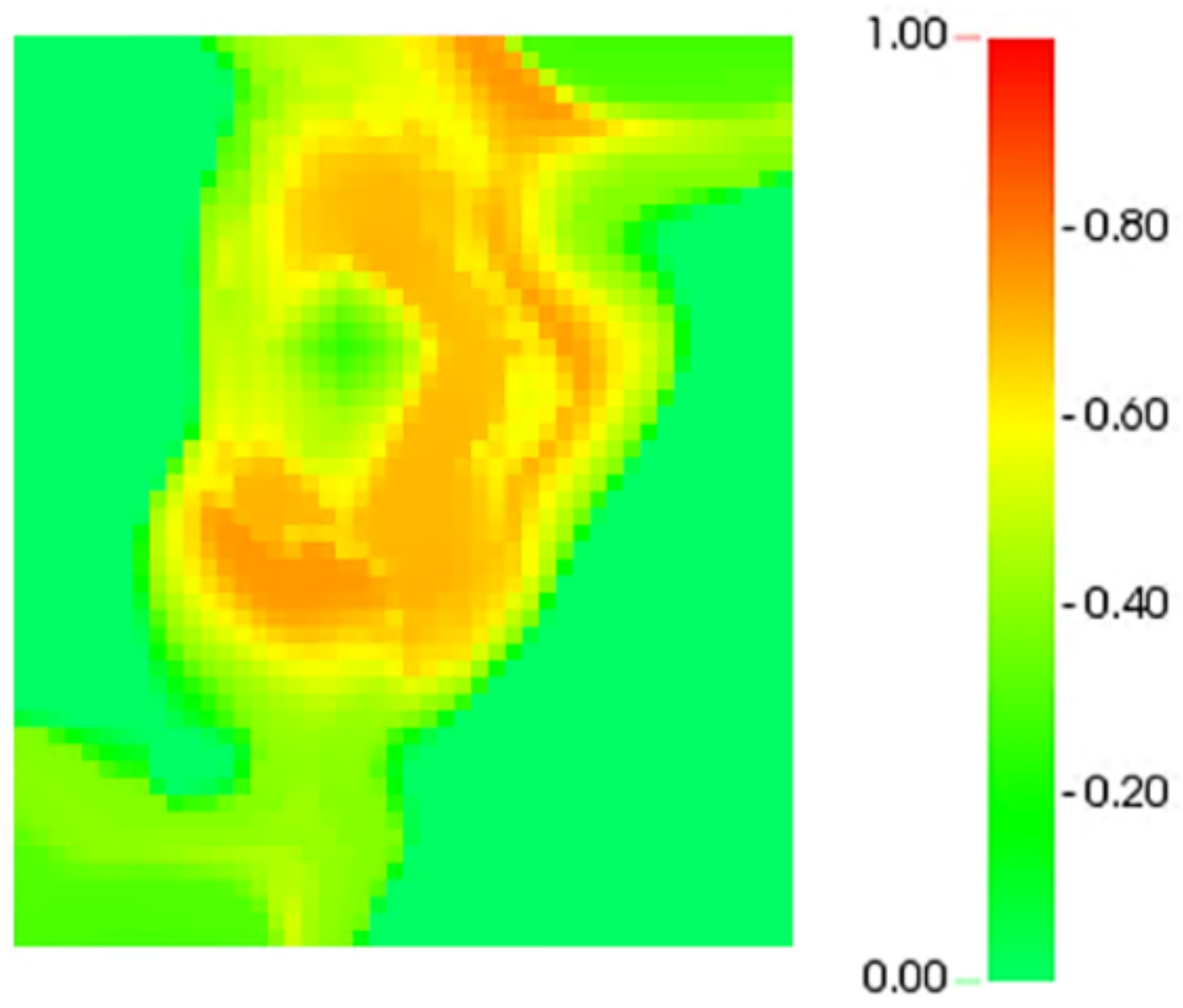 Energies 15 08132 g005