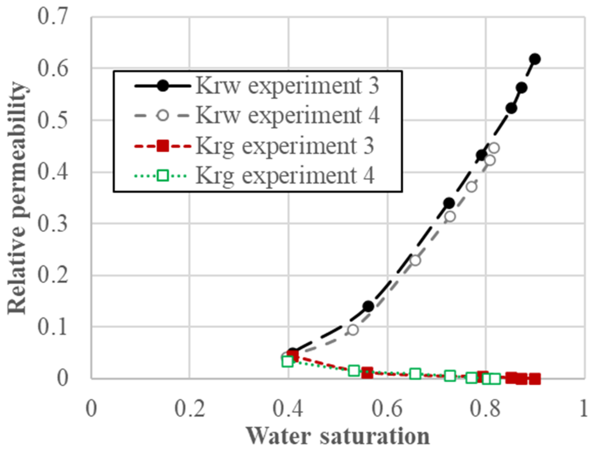 Energies 15 08132 g007